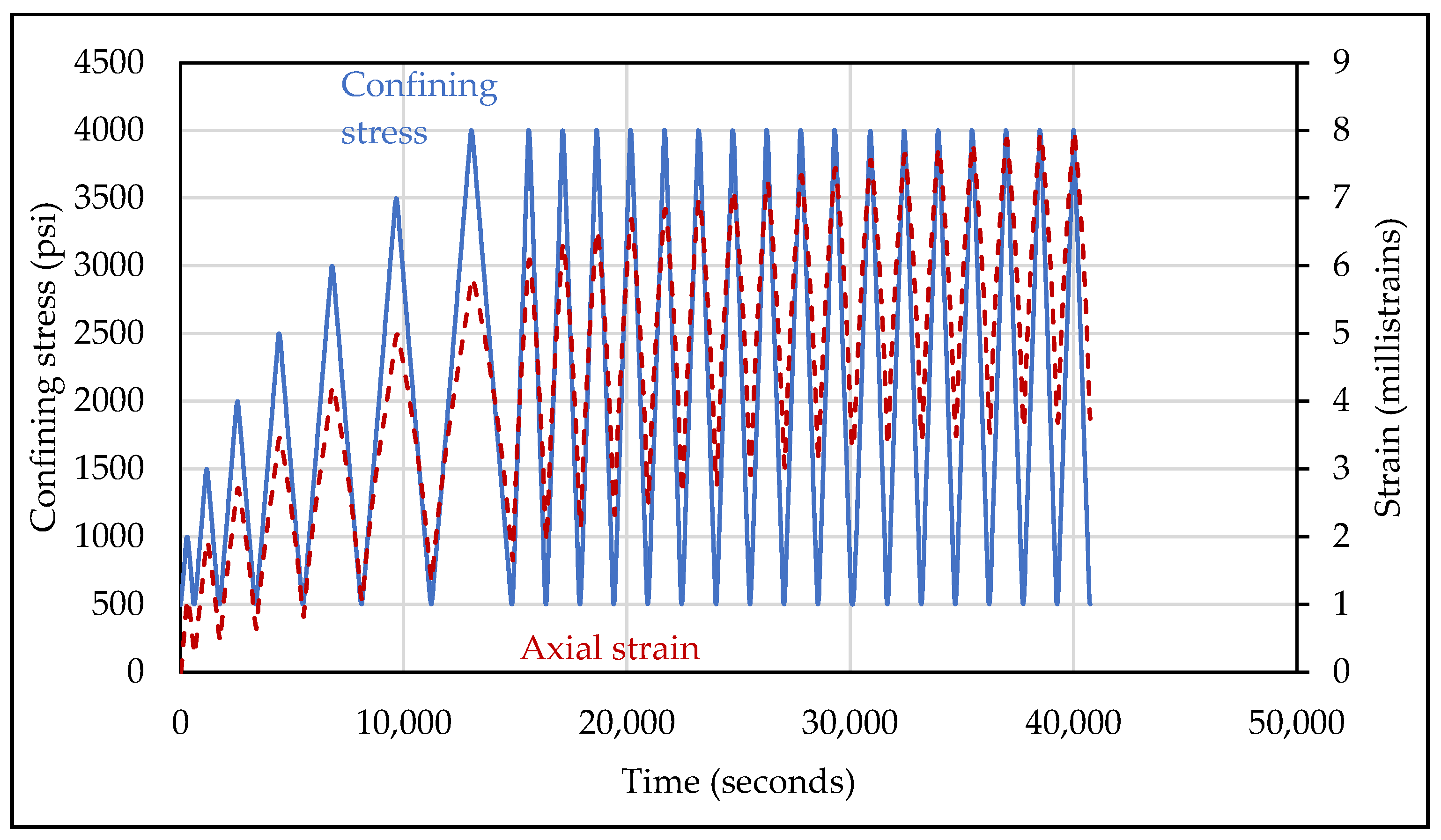 Geosciences 15 00173 g002