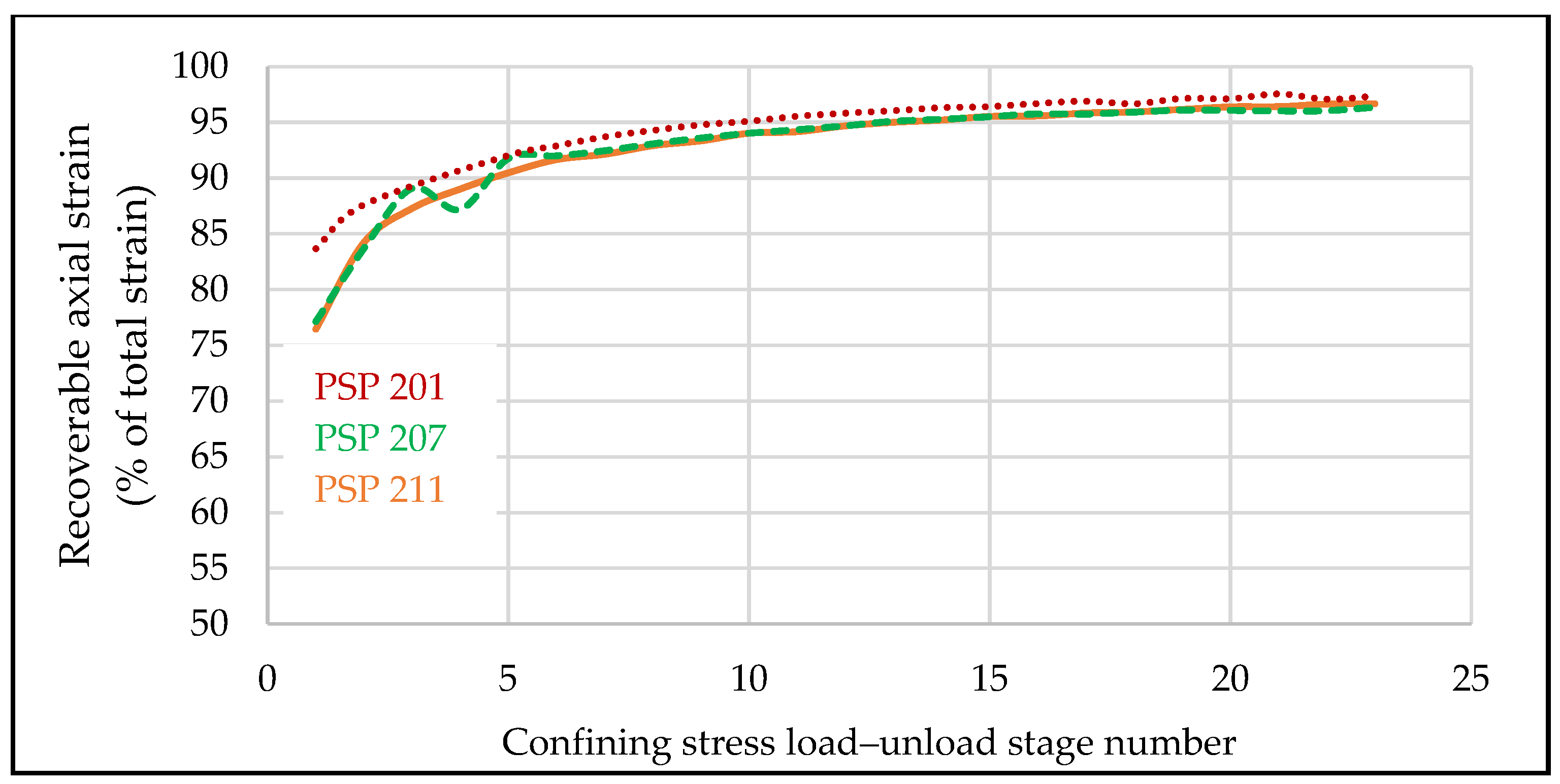 Geosciences 15 00173 g003