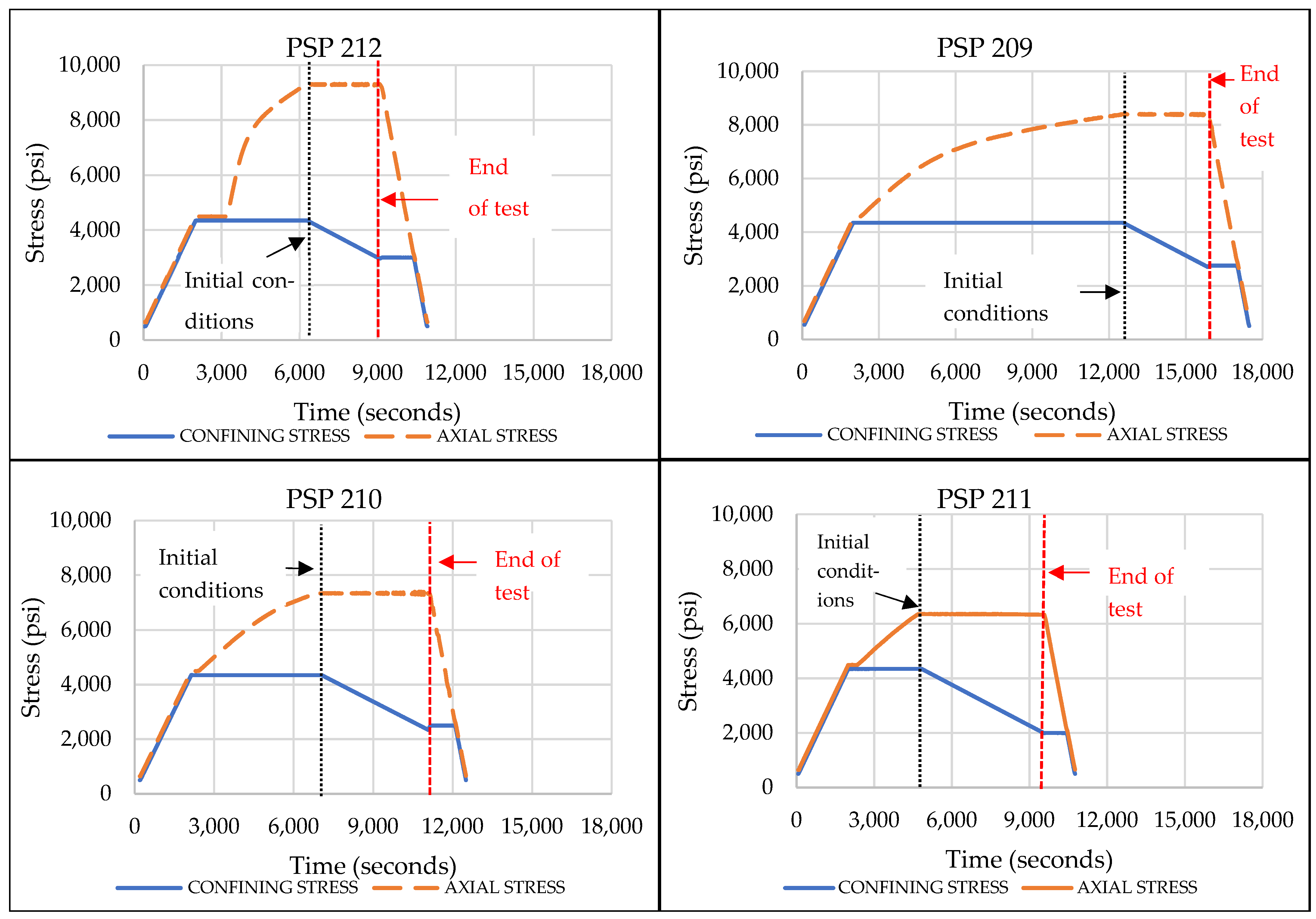 Geosciences 15 00173 g010