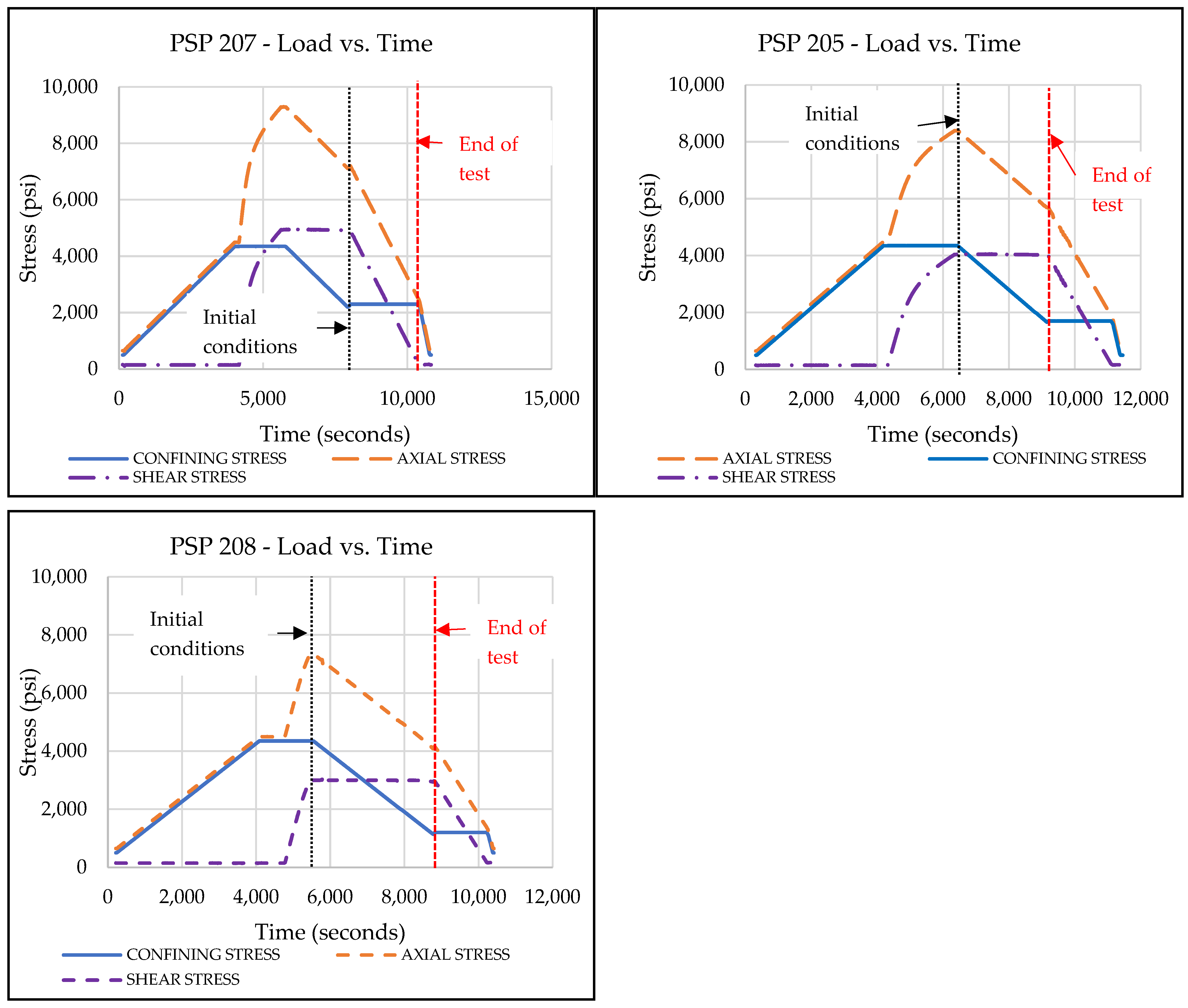 Geosciences 15 00173 g012