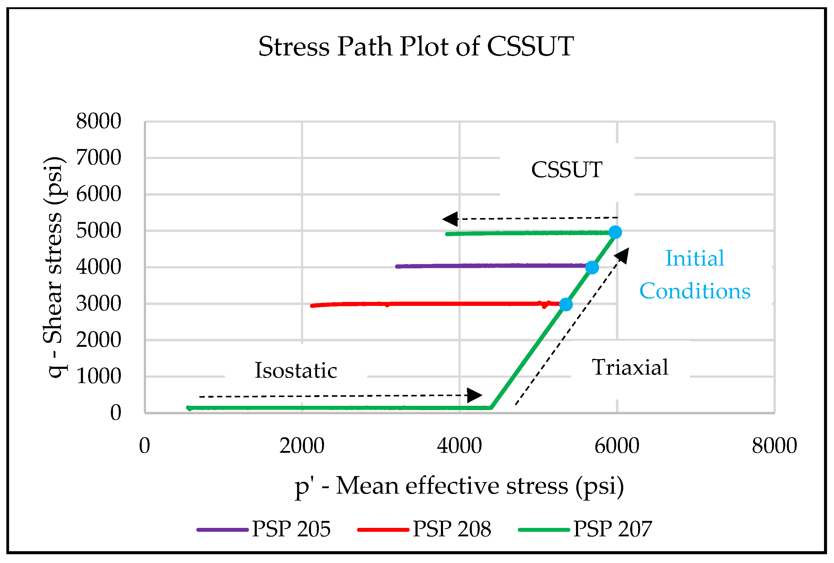 Geosciences 15 00173 g013