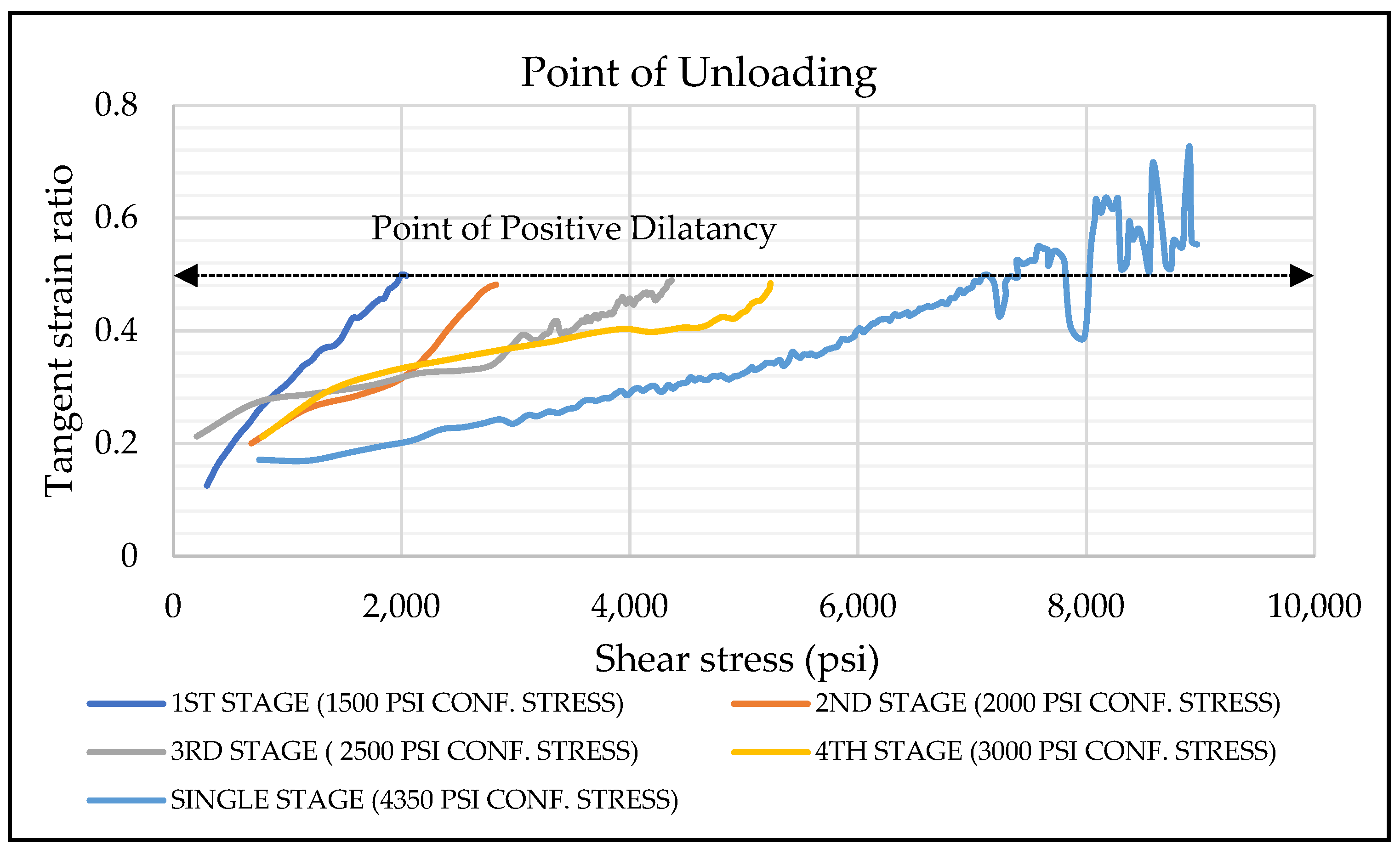 Geosciences 15 00173 g016