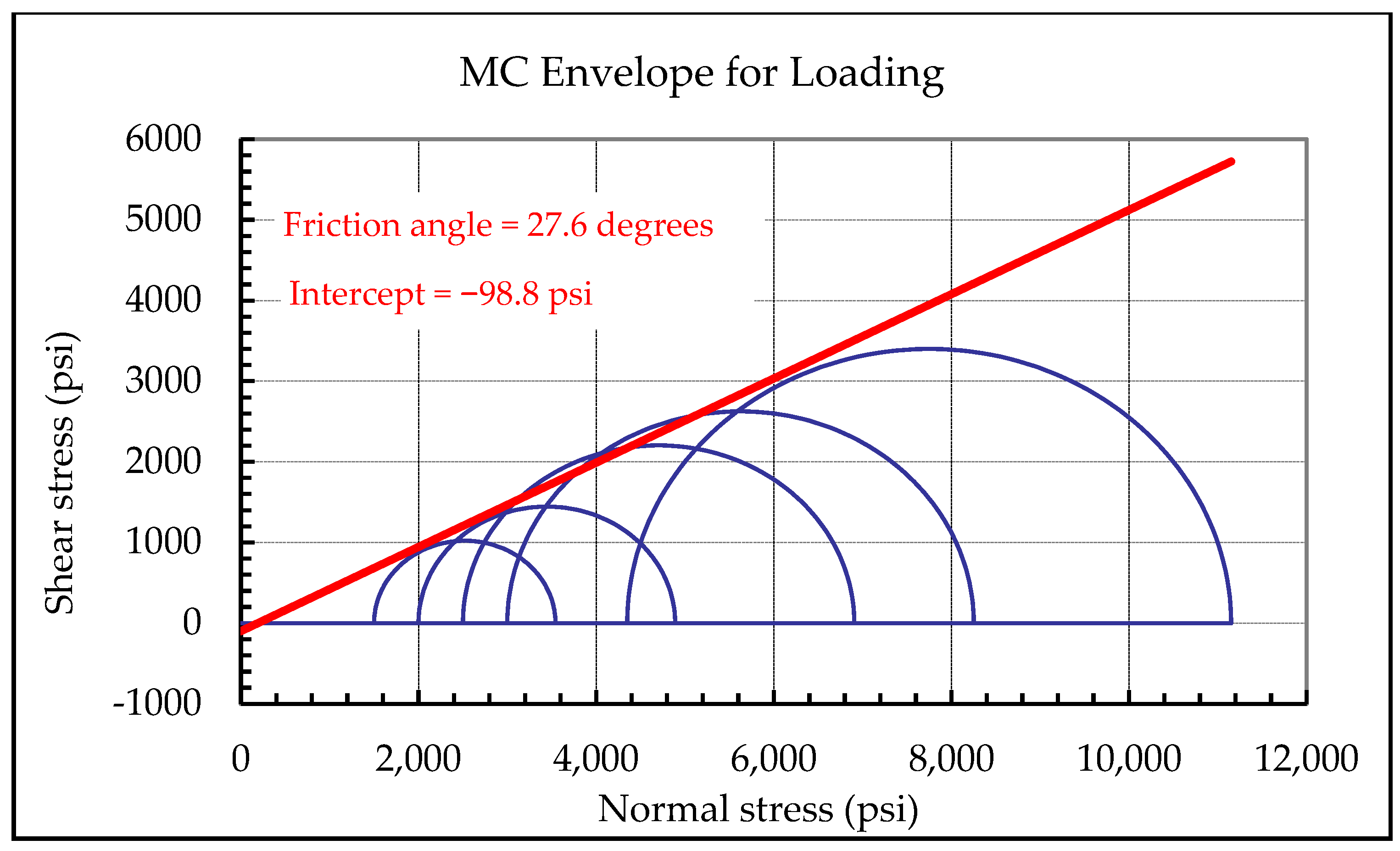 Geosciences 15 00173 g017