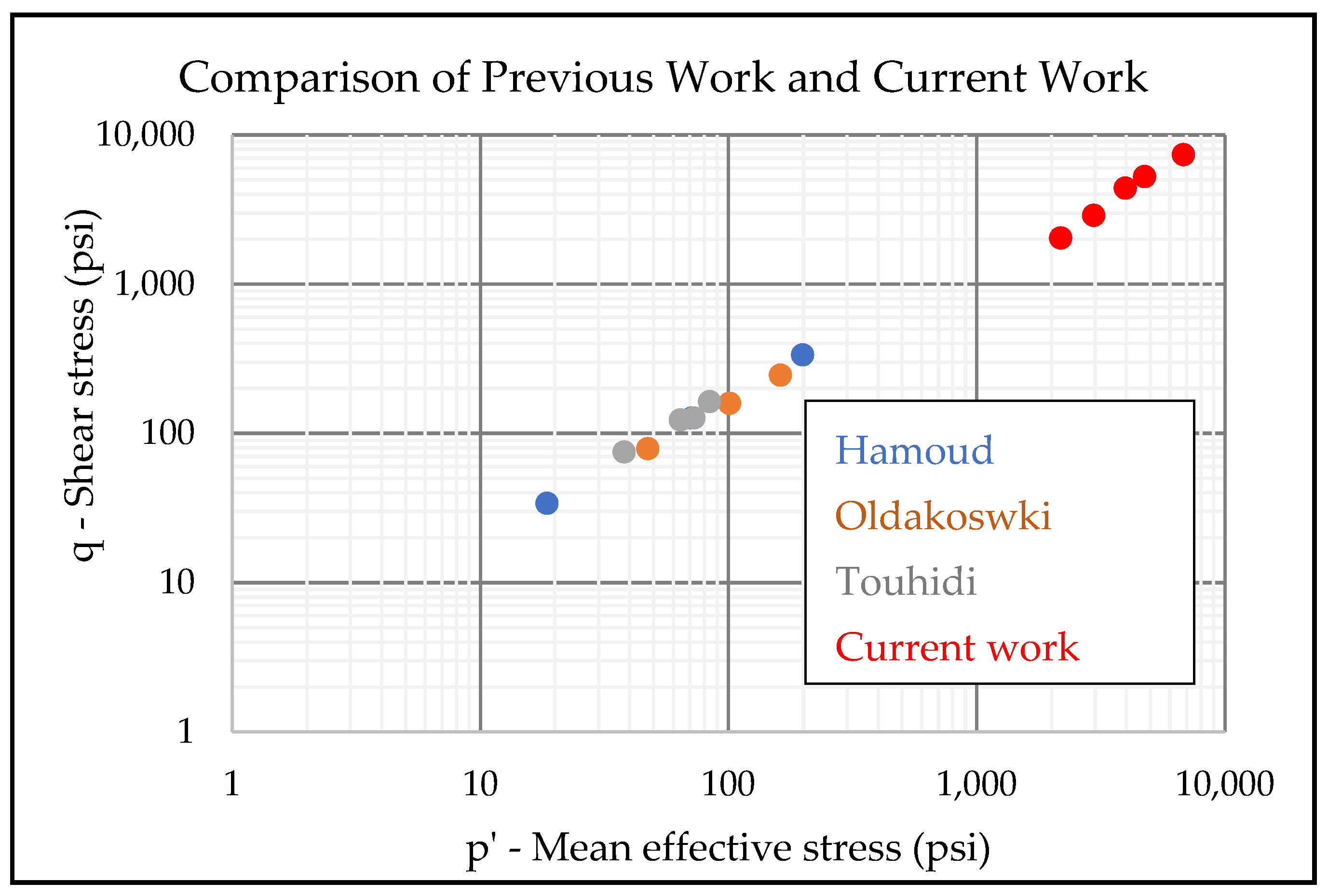 Geosciences 15 00173 g019