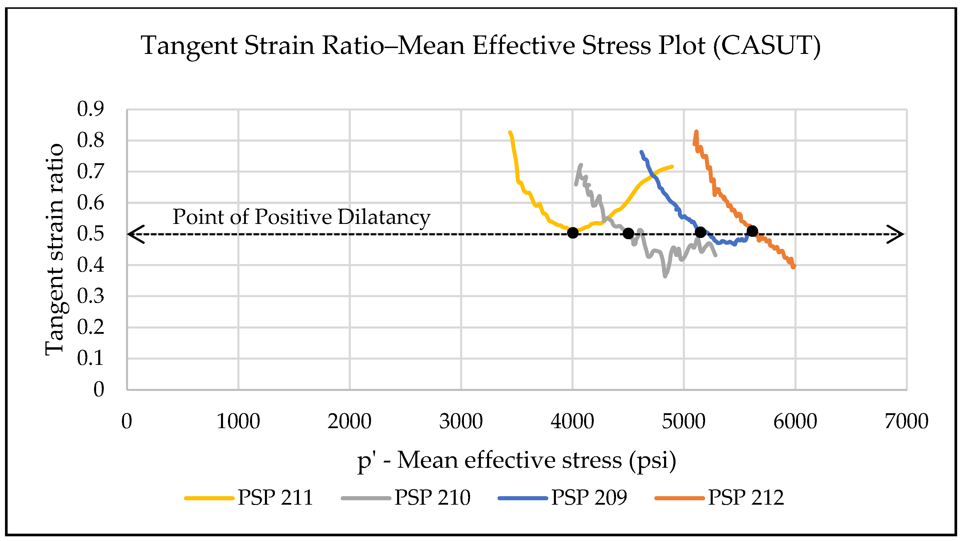 Geosciences 15 00173 g022