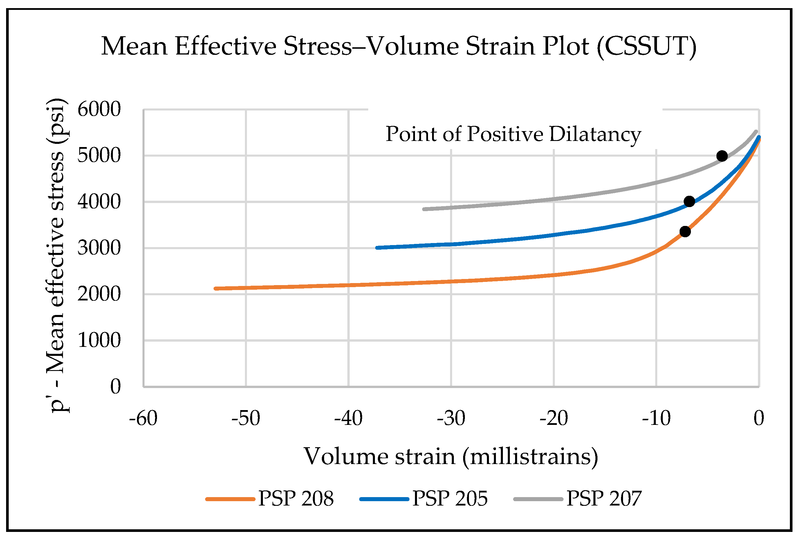 Geosciences 15 00173 g026