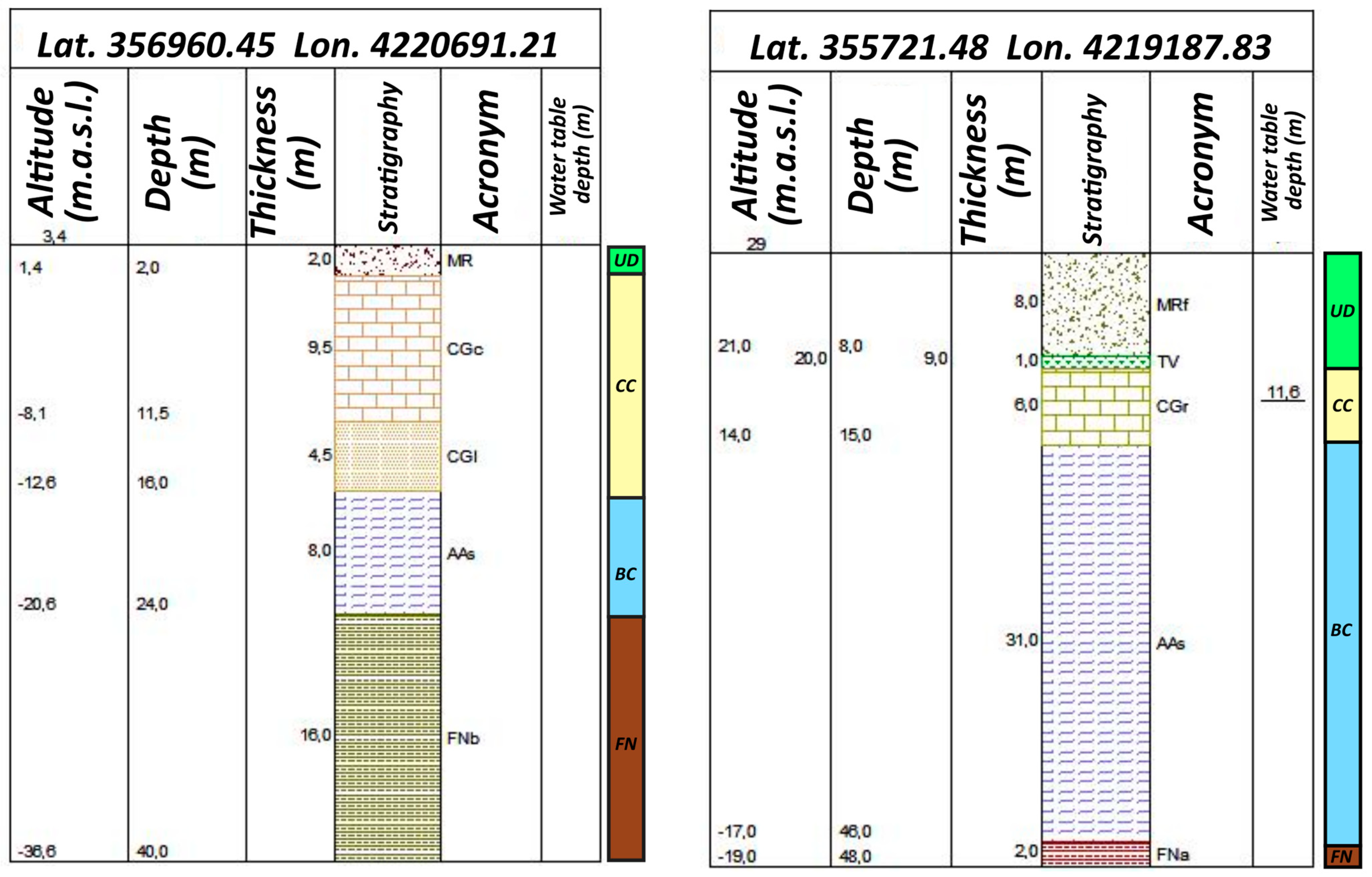 Geosciences 15 00174 g002