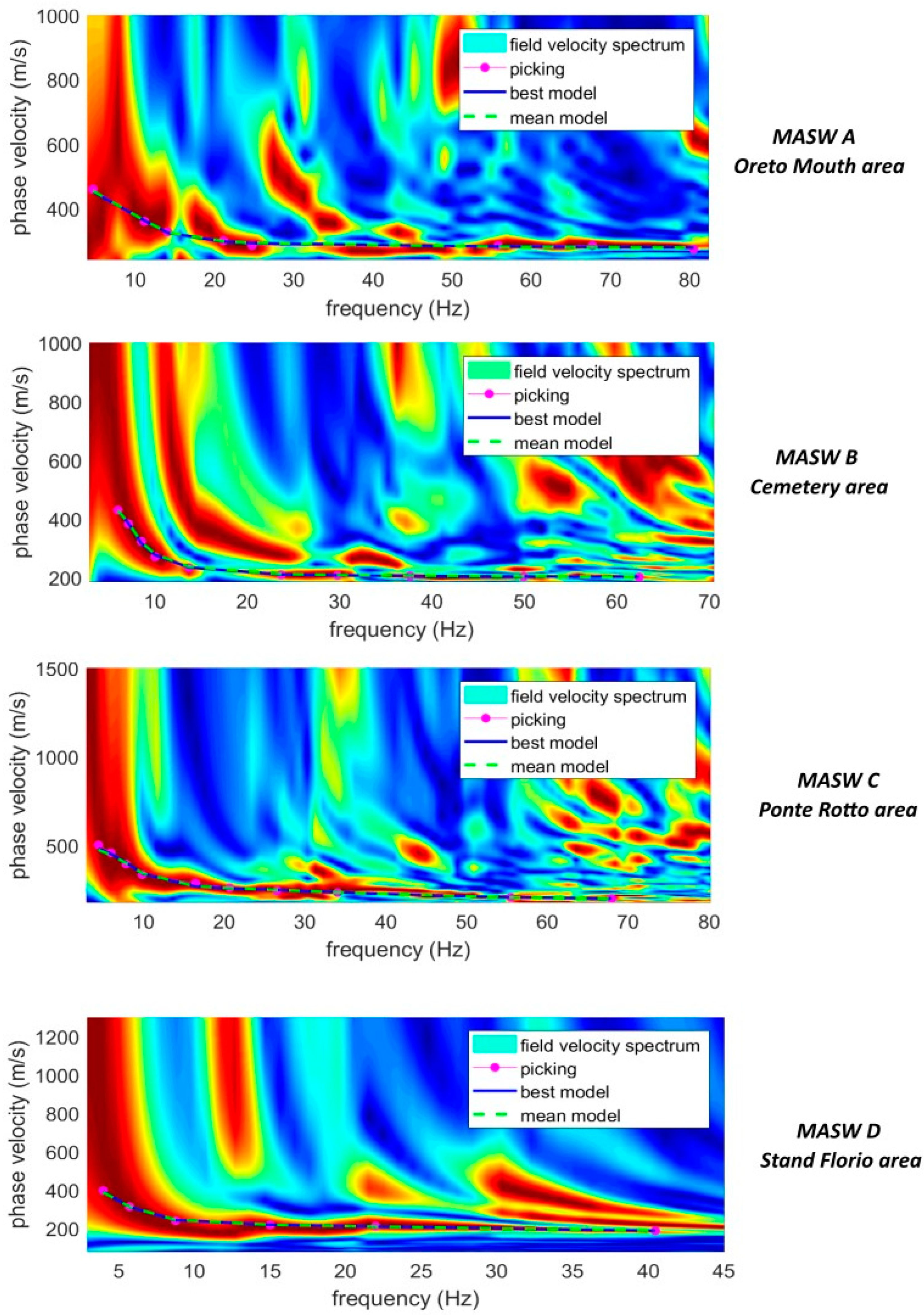 Geosciences 15 00174 g004
