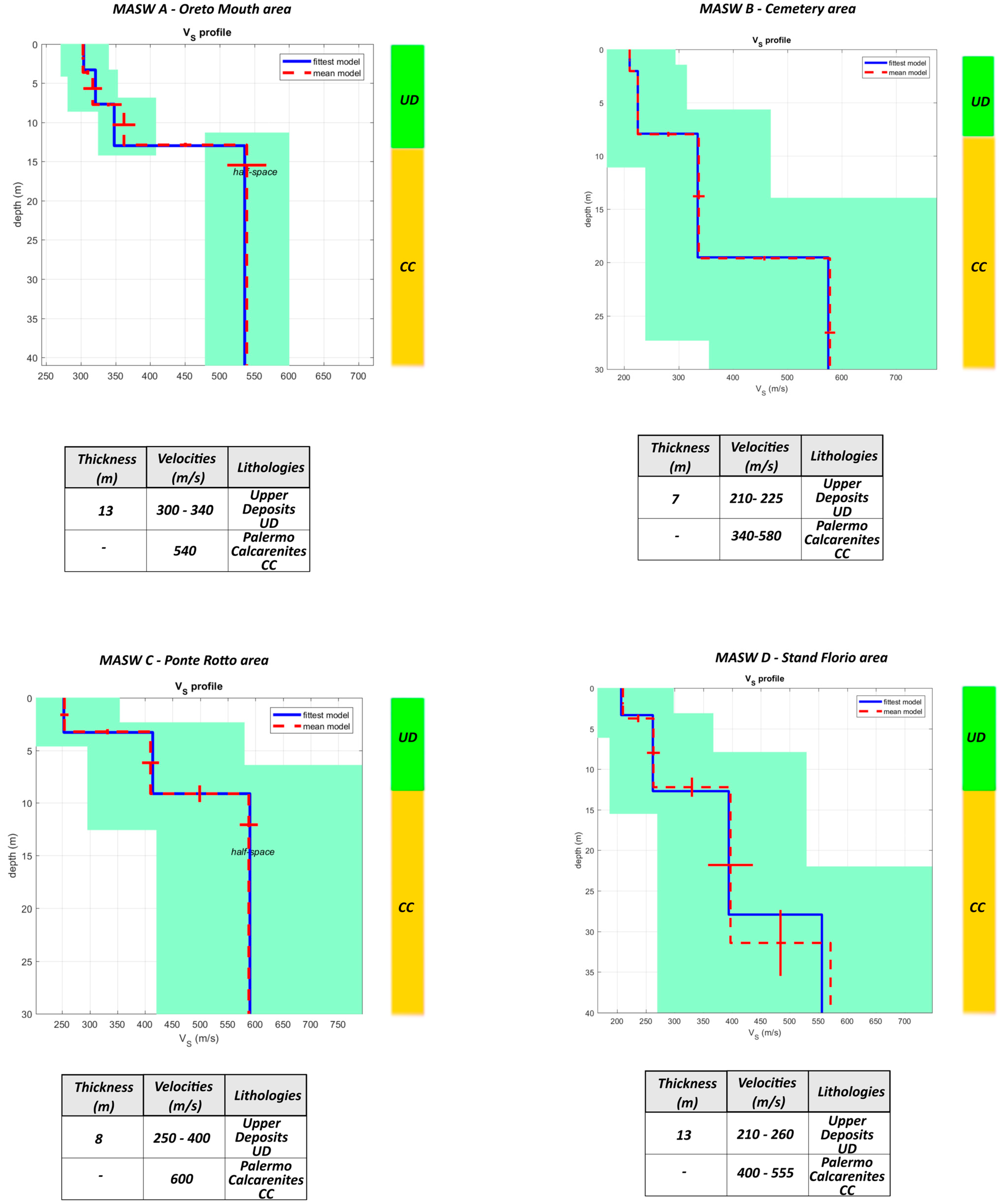 Geosciences 15 00174 g005