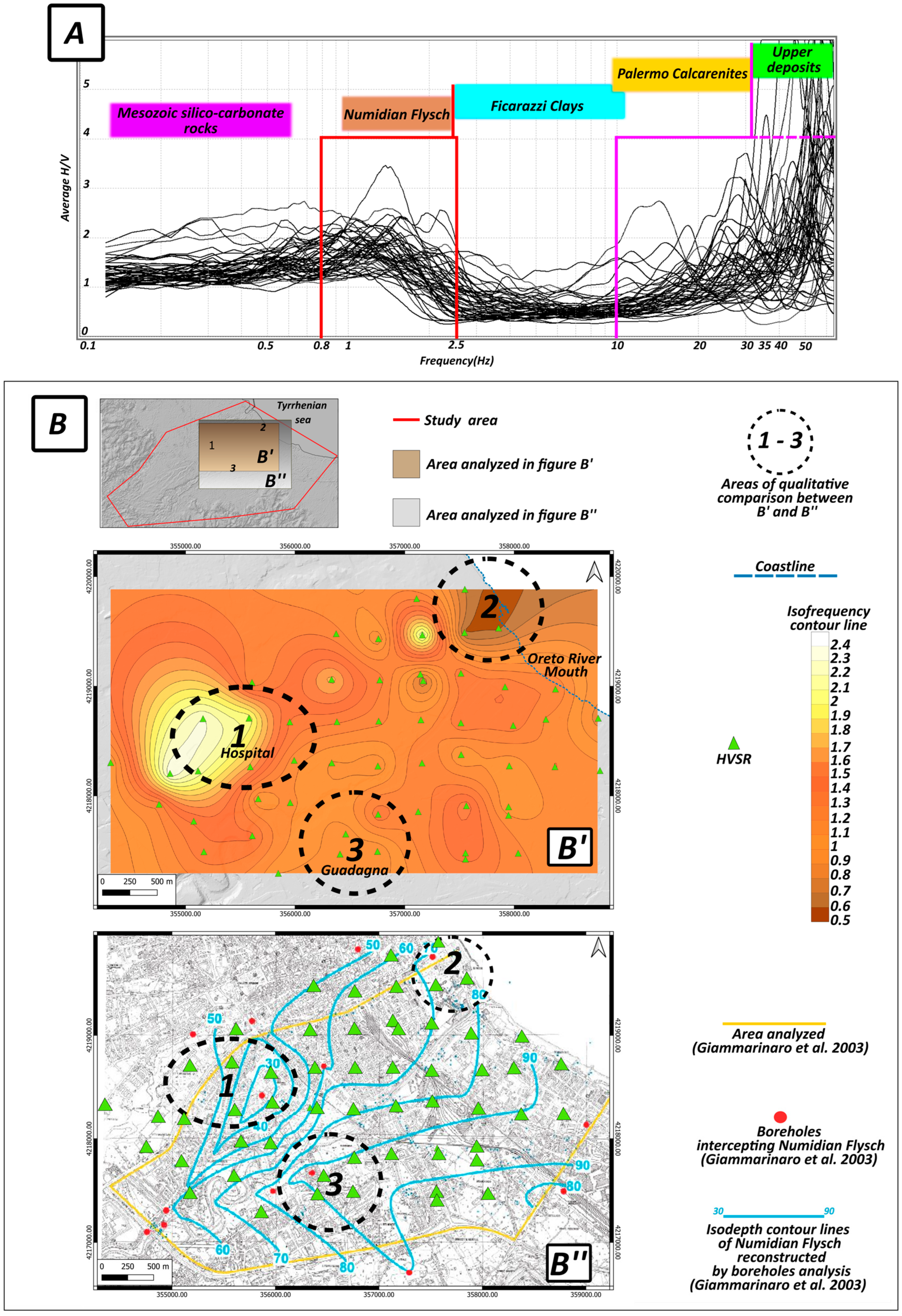 Geosciences 15 00174 g006
