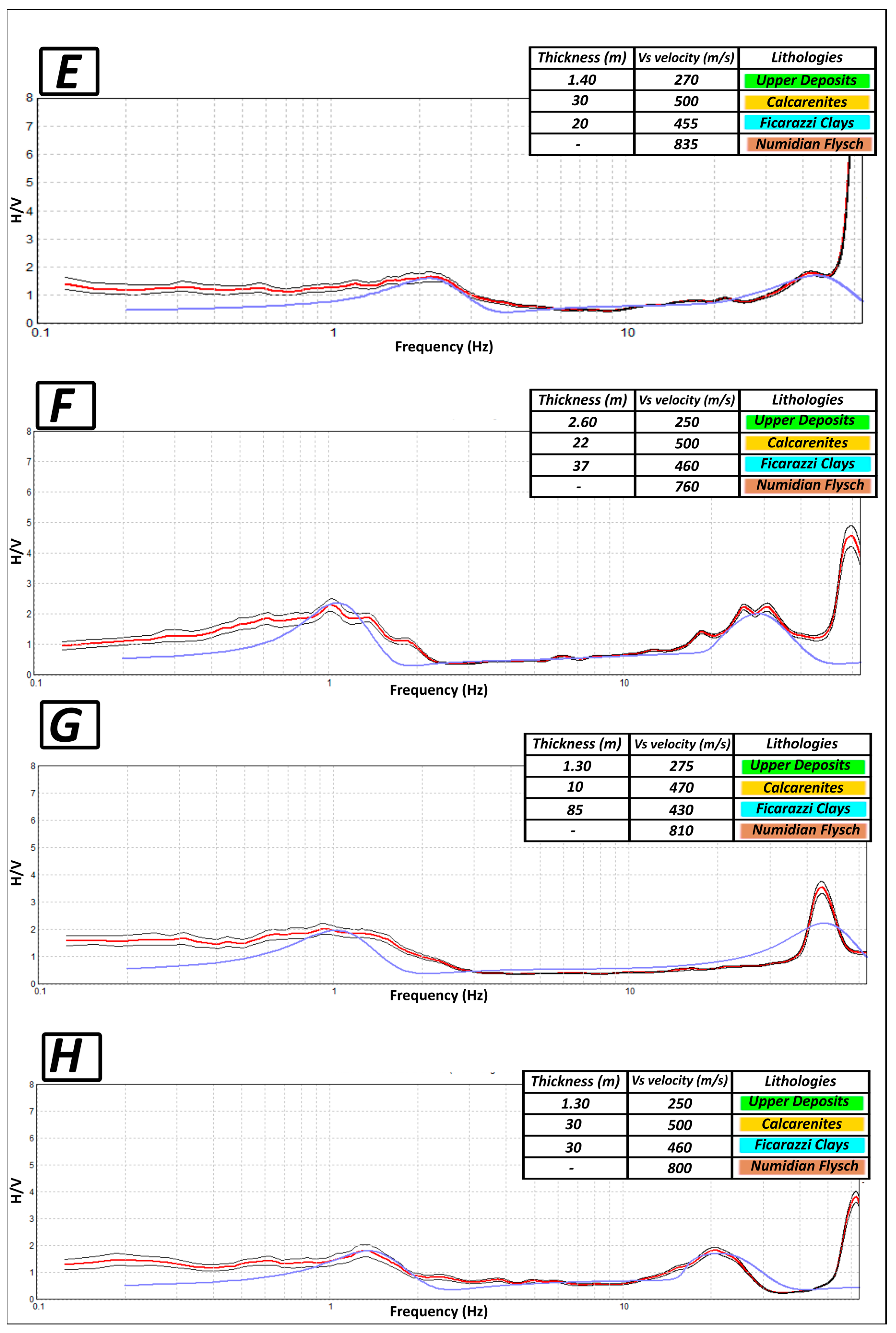 Geosciences 15 00174 g007