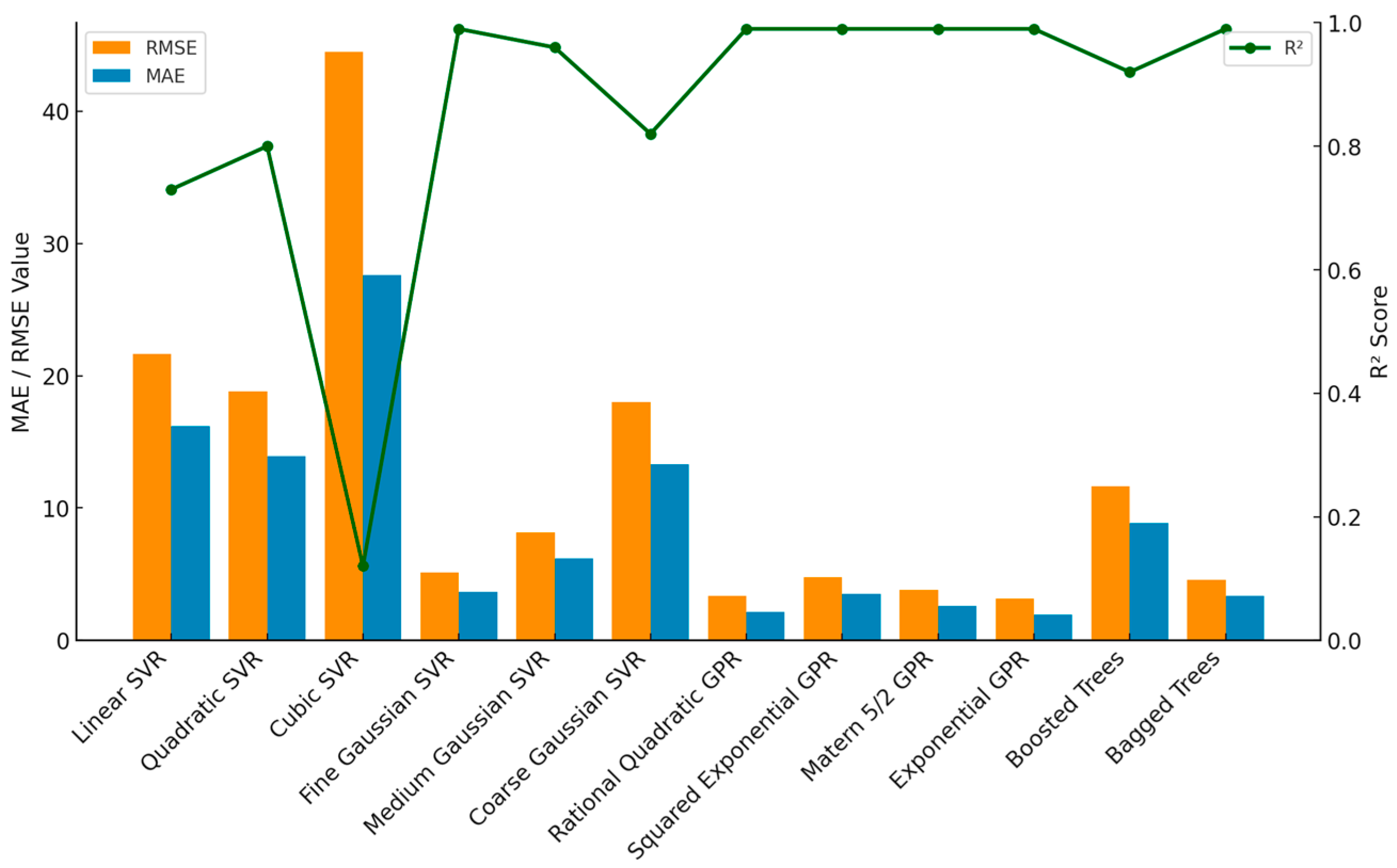 Geosciences 15 00175 g003