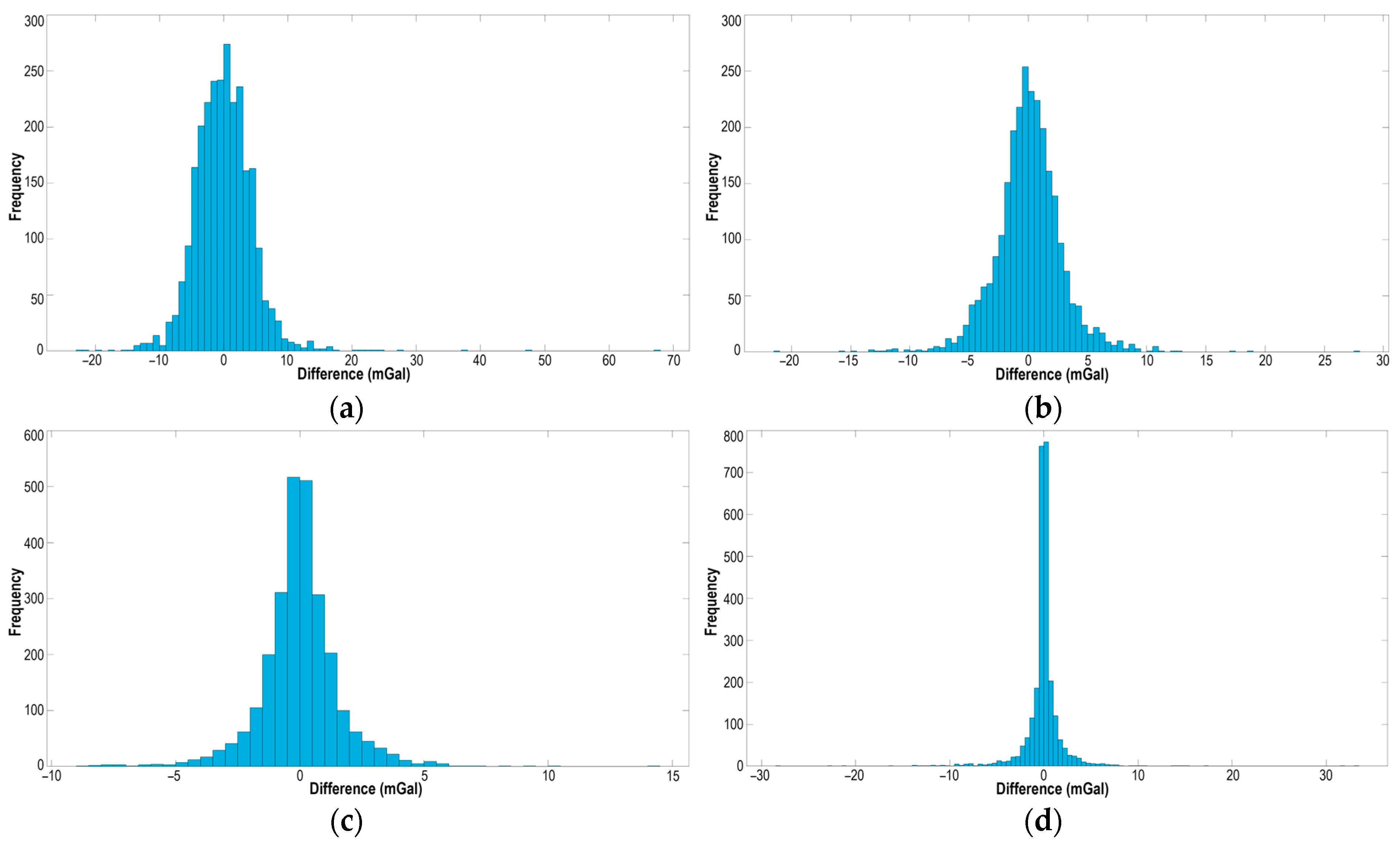 Geosciences 15 00175 g005
