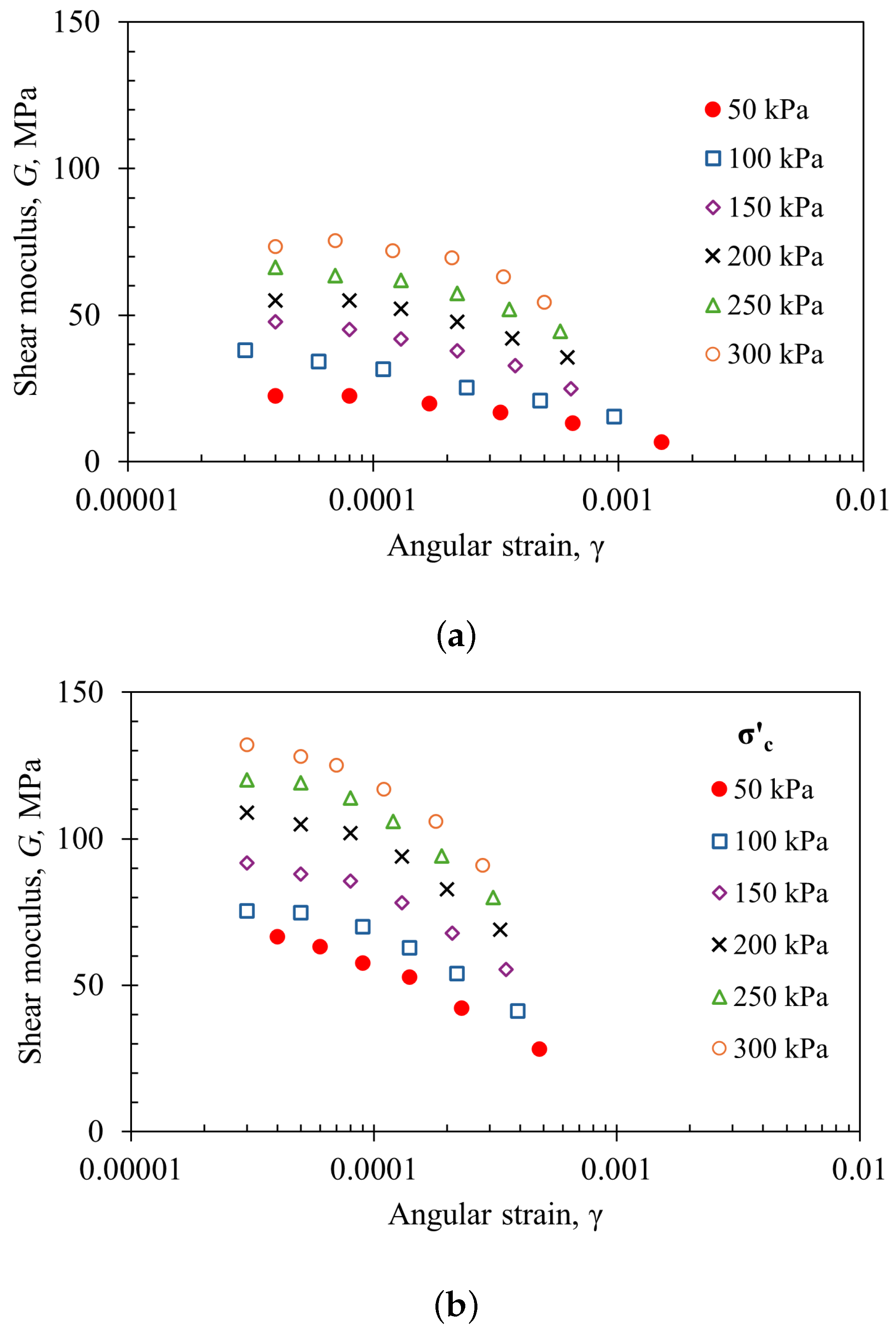 Geosciences 15 00176 g003a