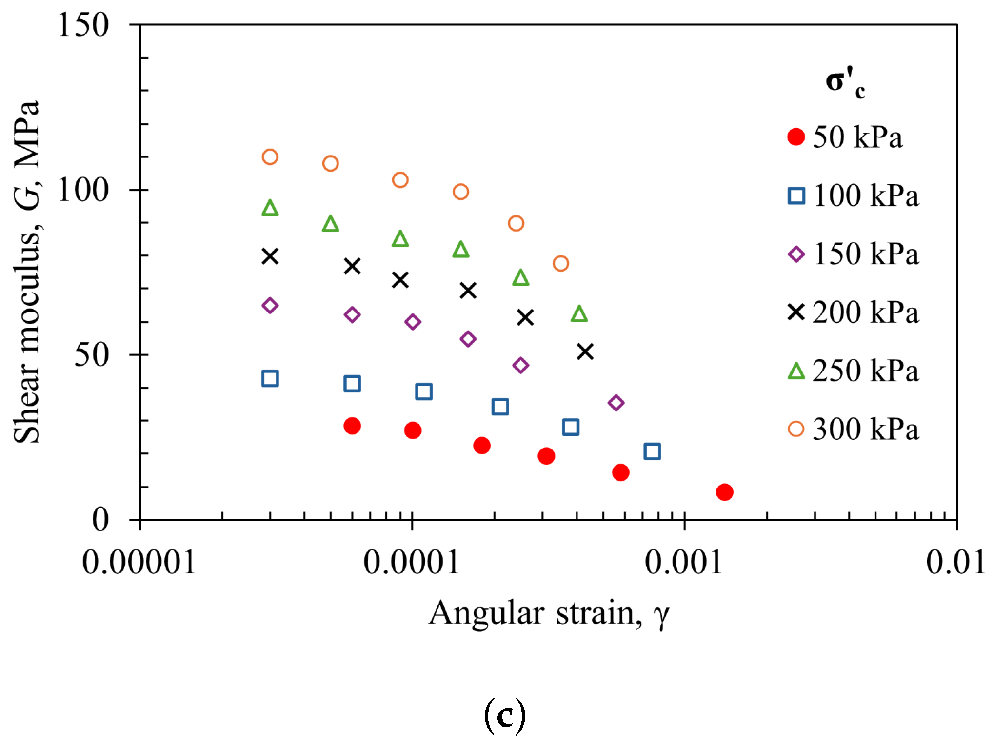 Geosciences 15 00176 g003b