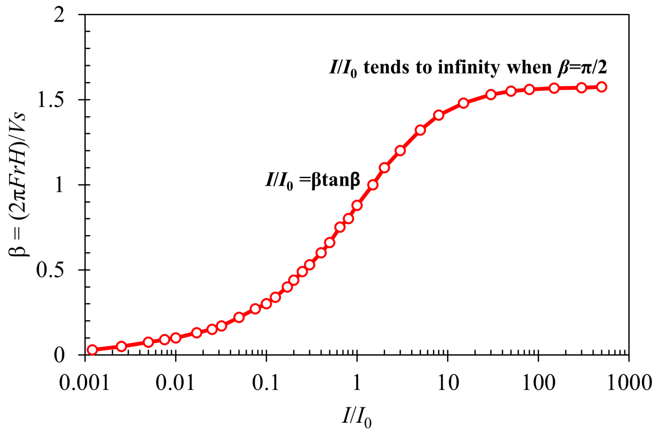 Geosciences 15 00176 g004
