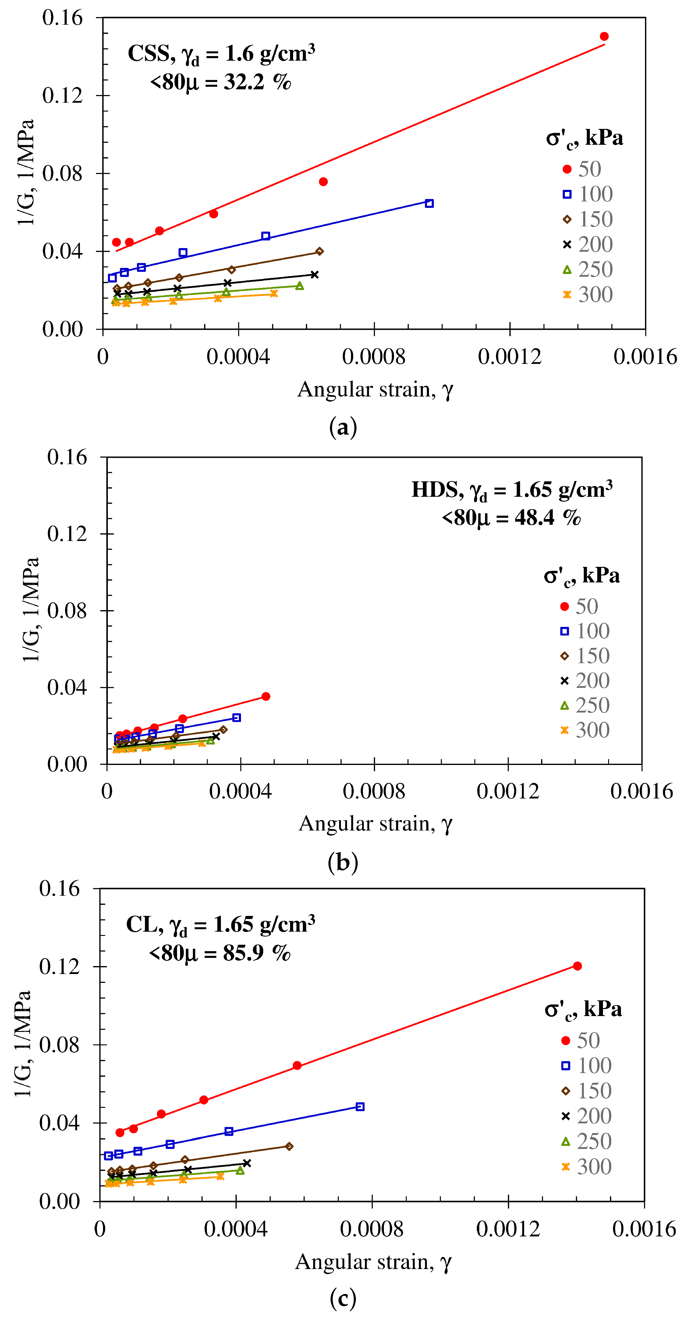 Geosciences 15 00176 g005