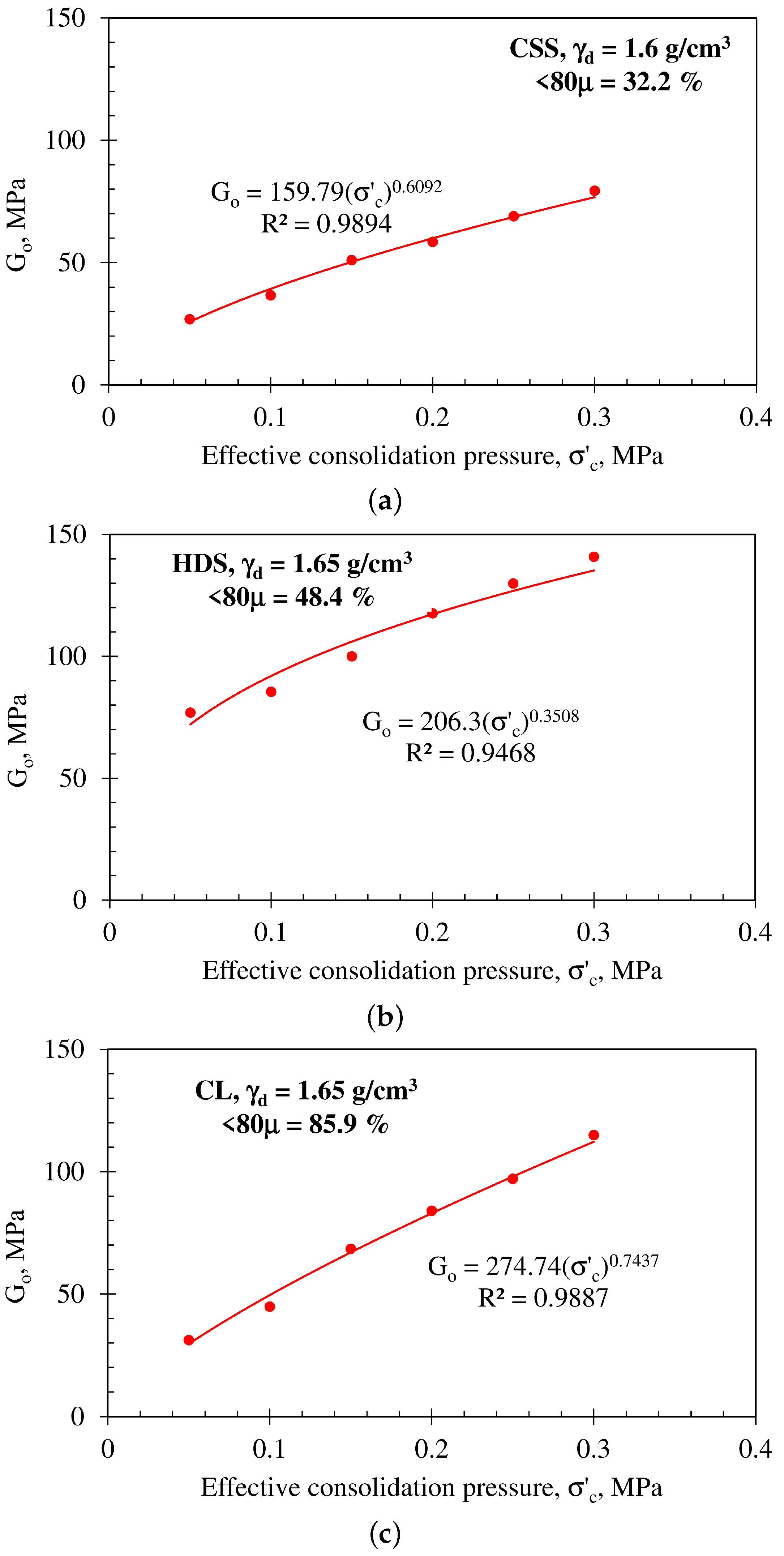 Geosciences 15 00176 g006
