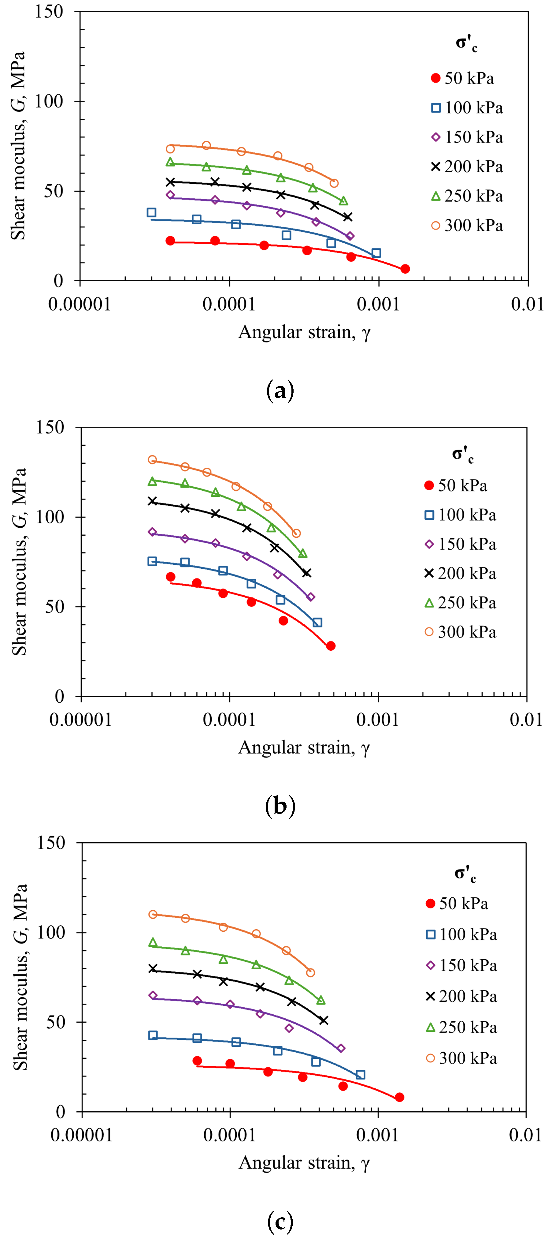 Geosciences 15 00176 g008