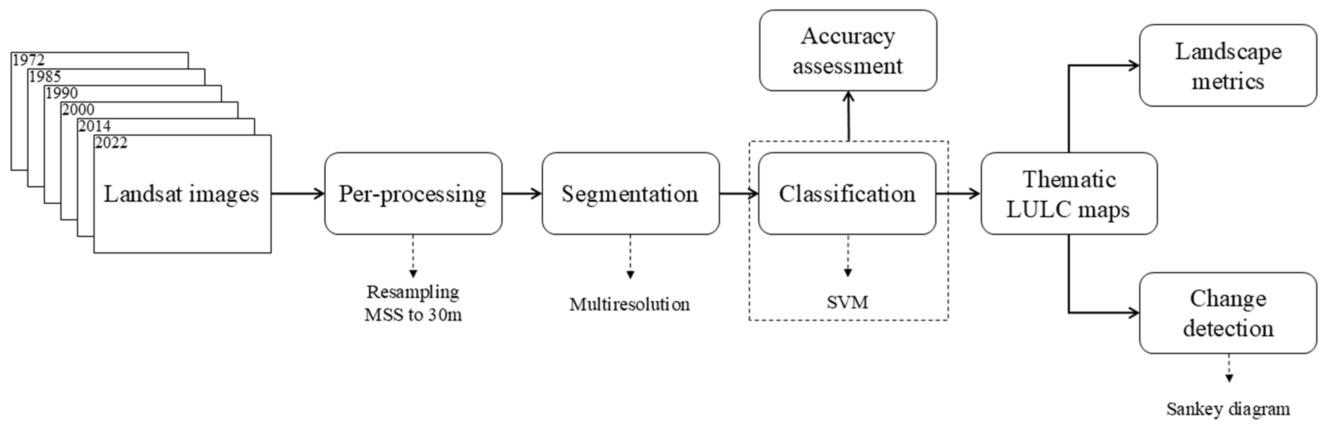 Geosciences 15 00178 g002