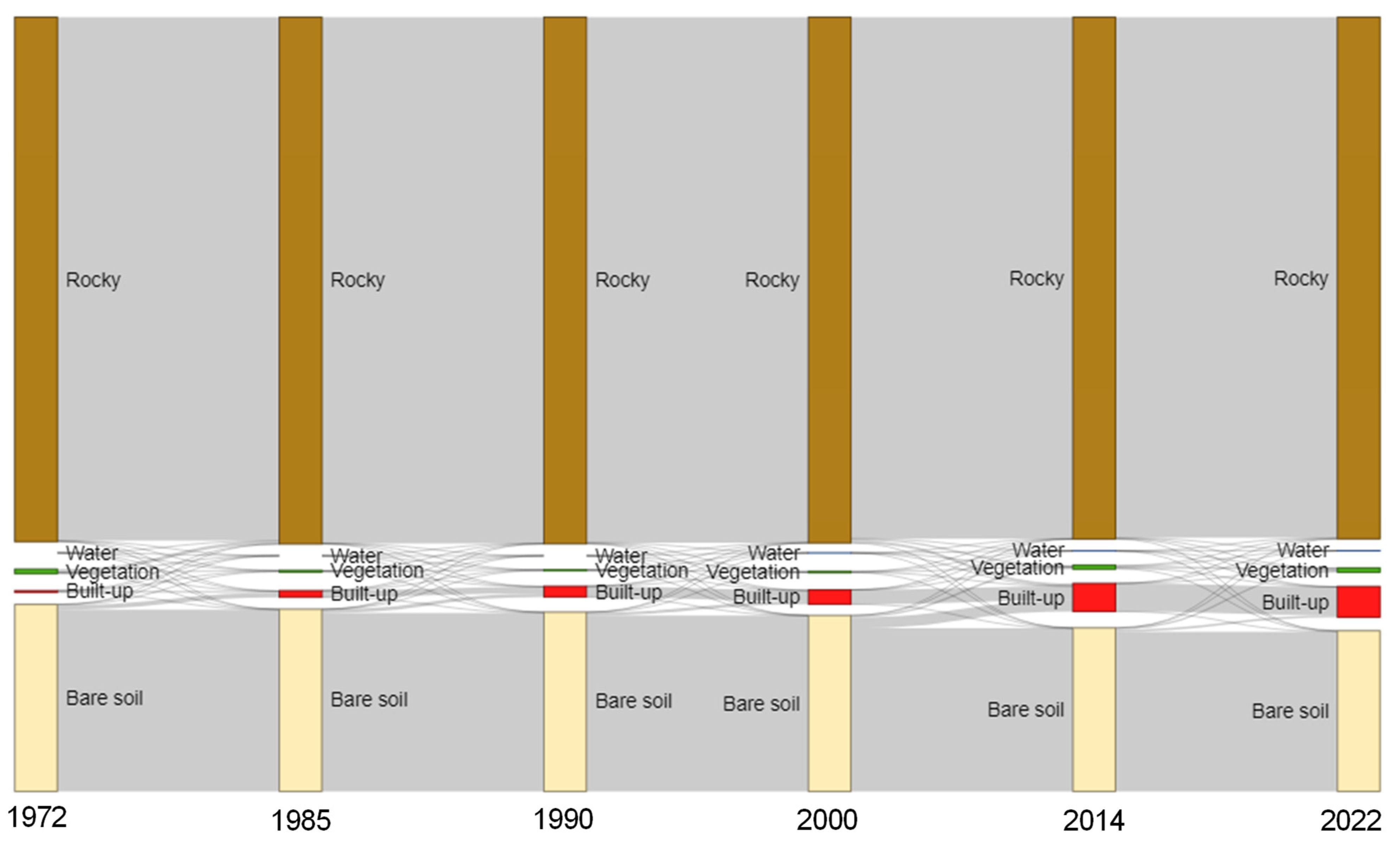 Geosciences 15 00178 g007