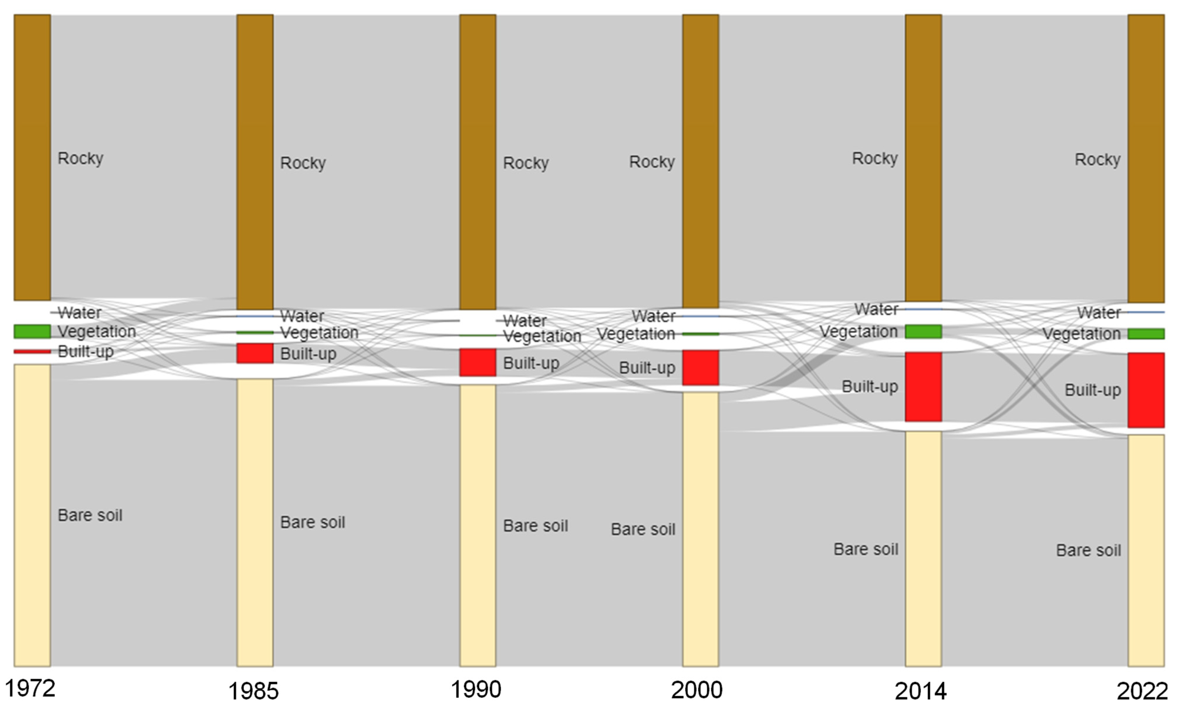 Geosciences 15 00178 g008