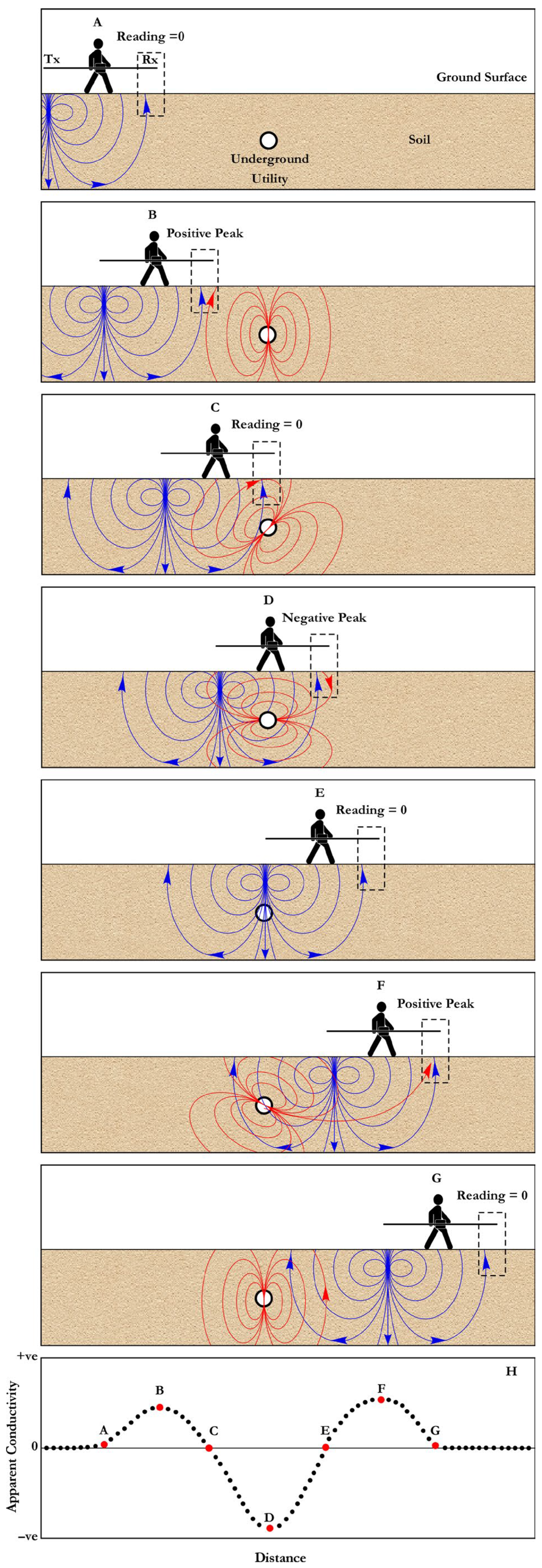 Geosciences 15 00179 g001