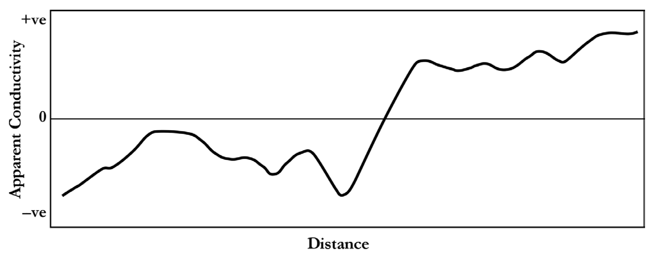 Geosciences 15 00179 g005