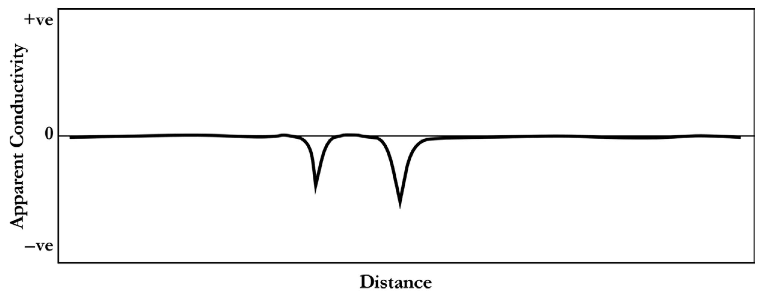 Geosciences 15 00179 g008