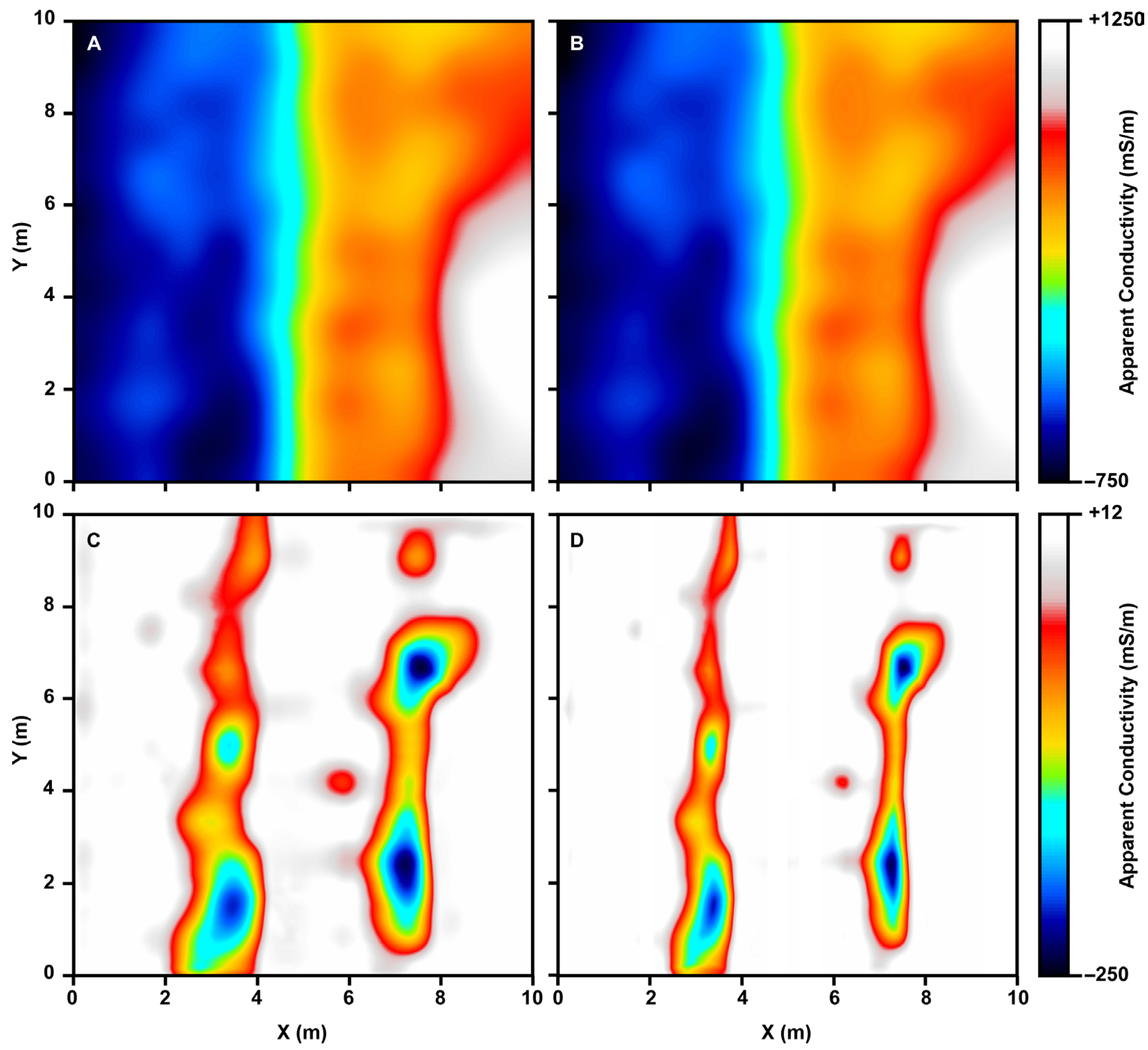 Geosciences 15 00179 g009