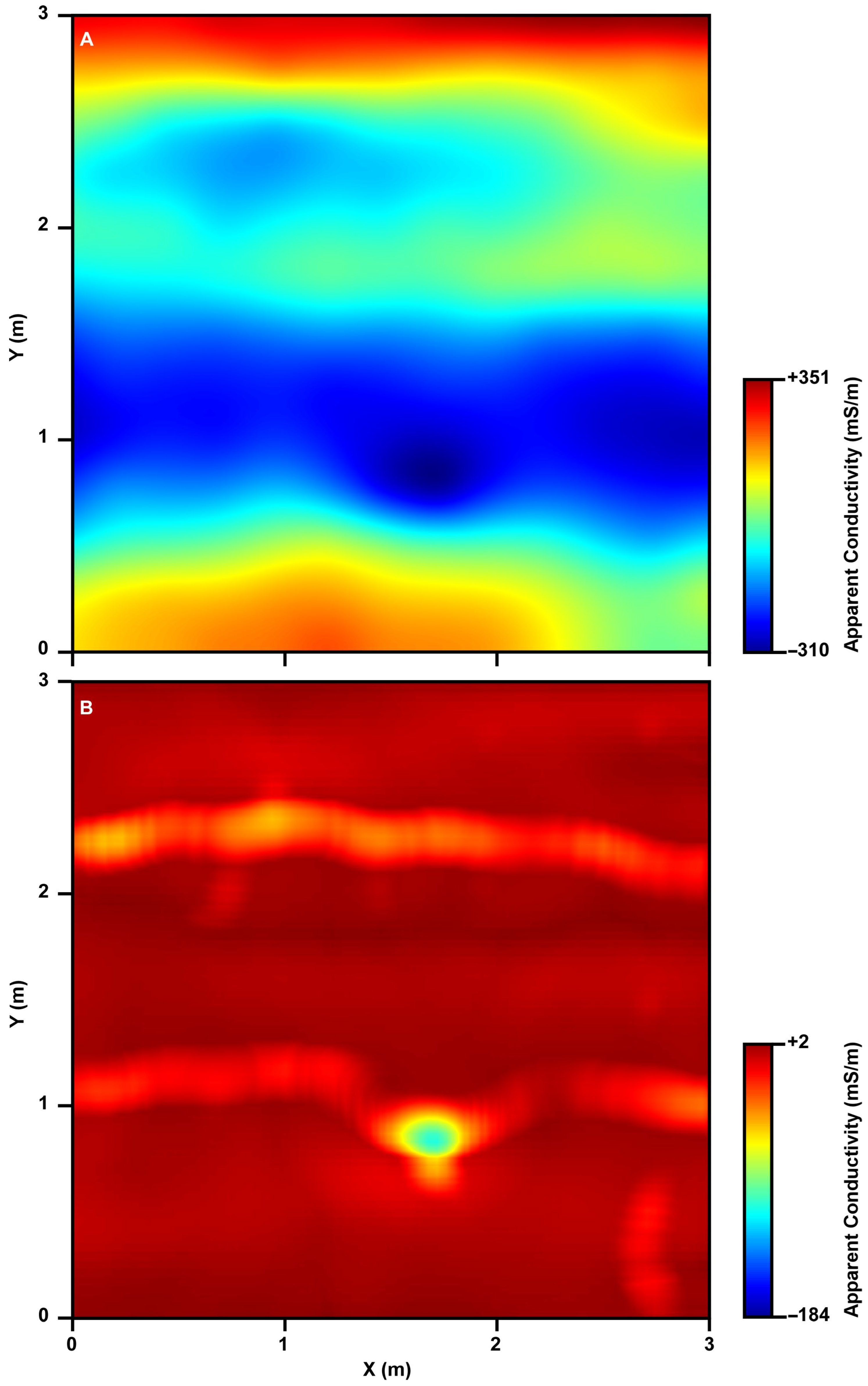 Geosciences 15 00179 g011