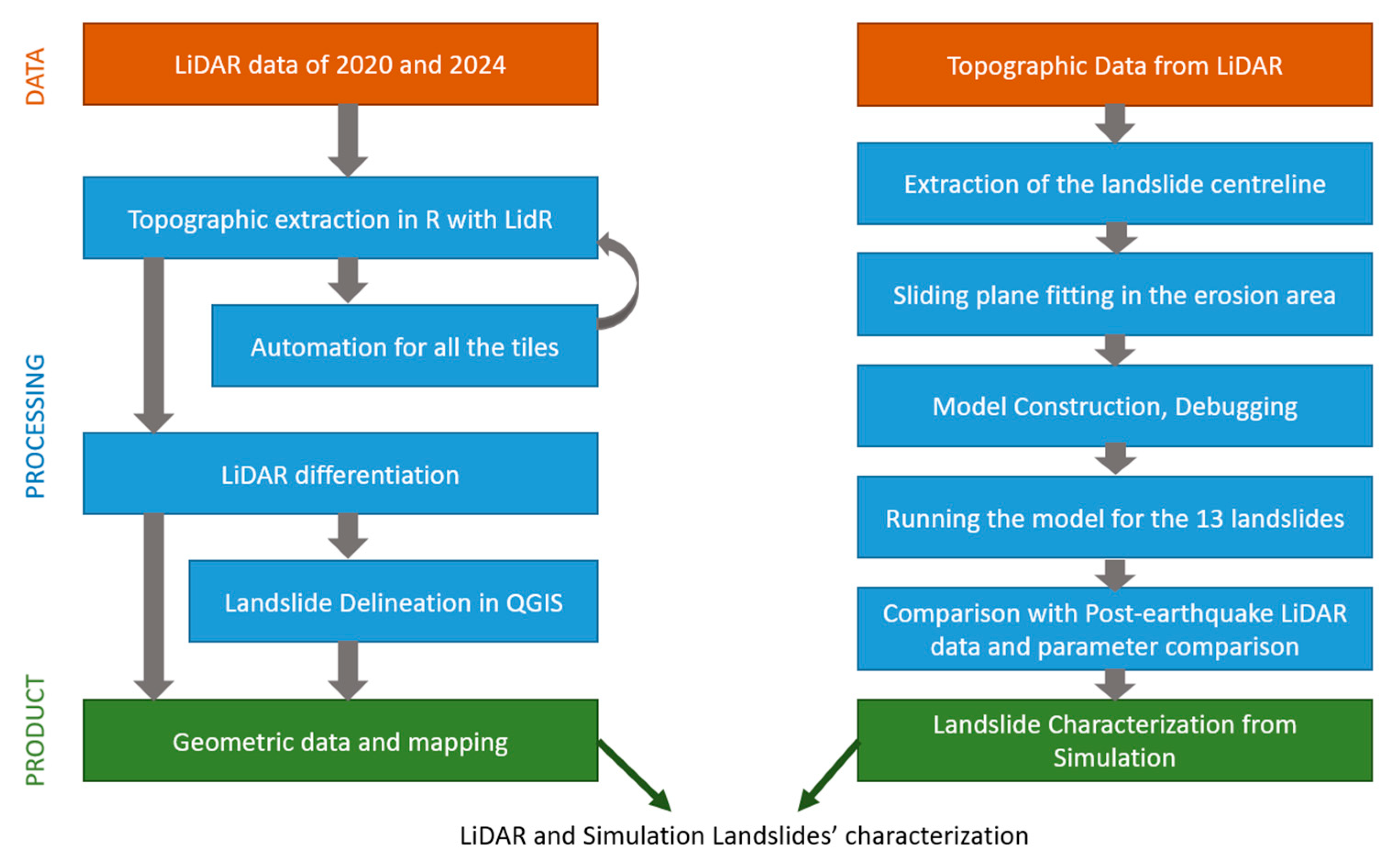 Geosciences 15 00180 g002