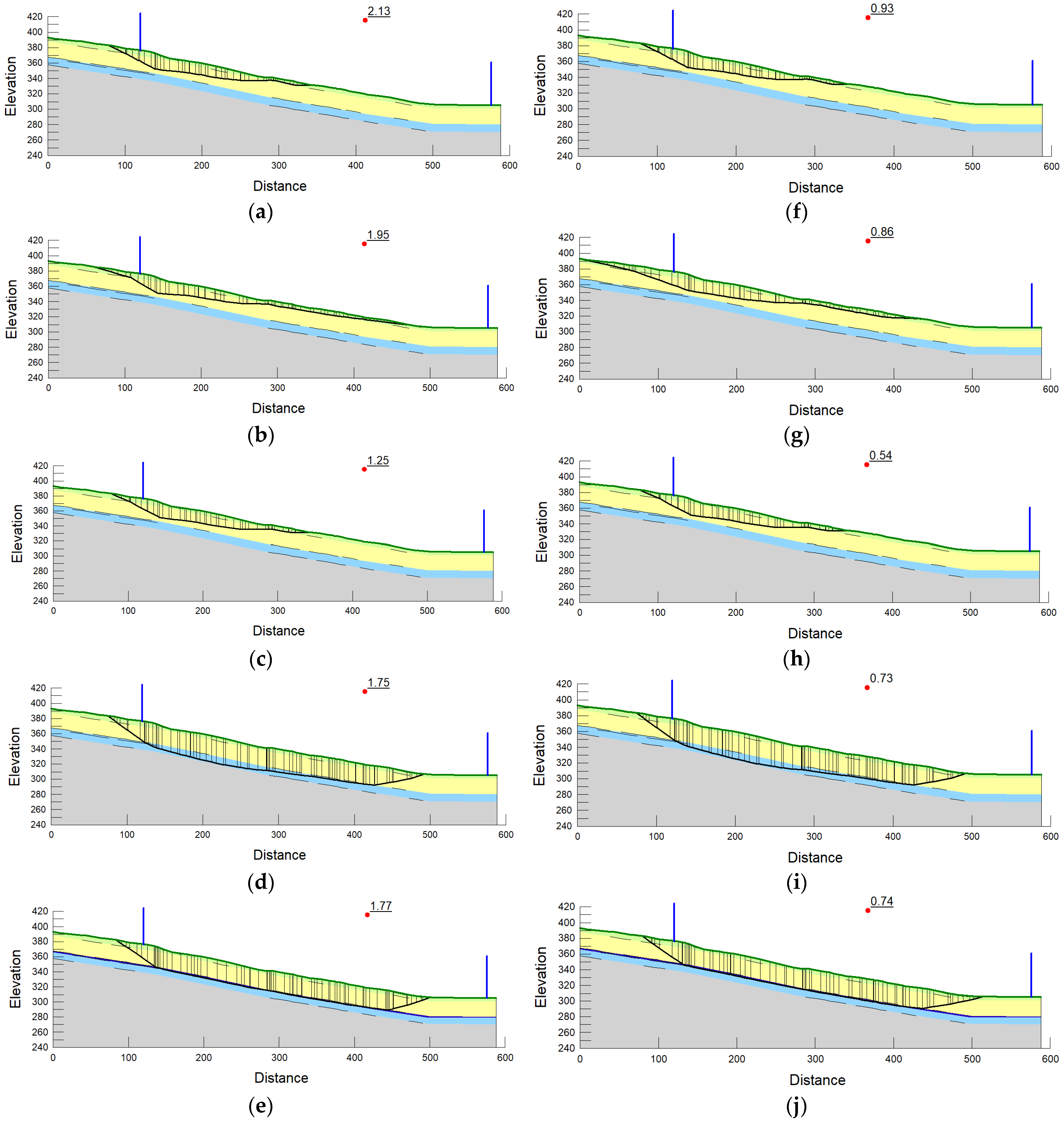 Geosciences 15 00181 g009