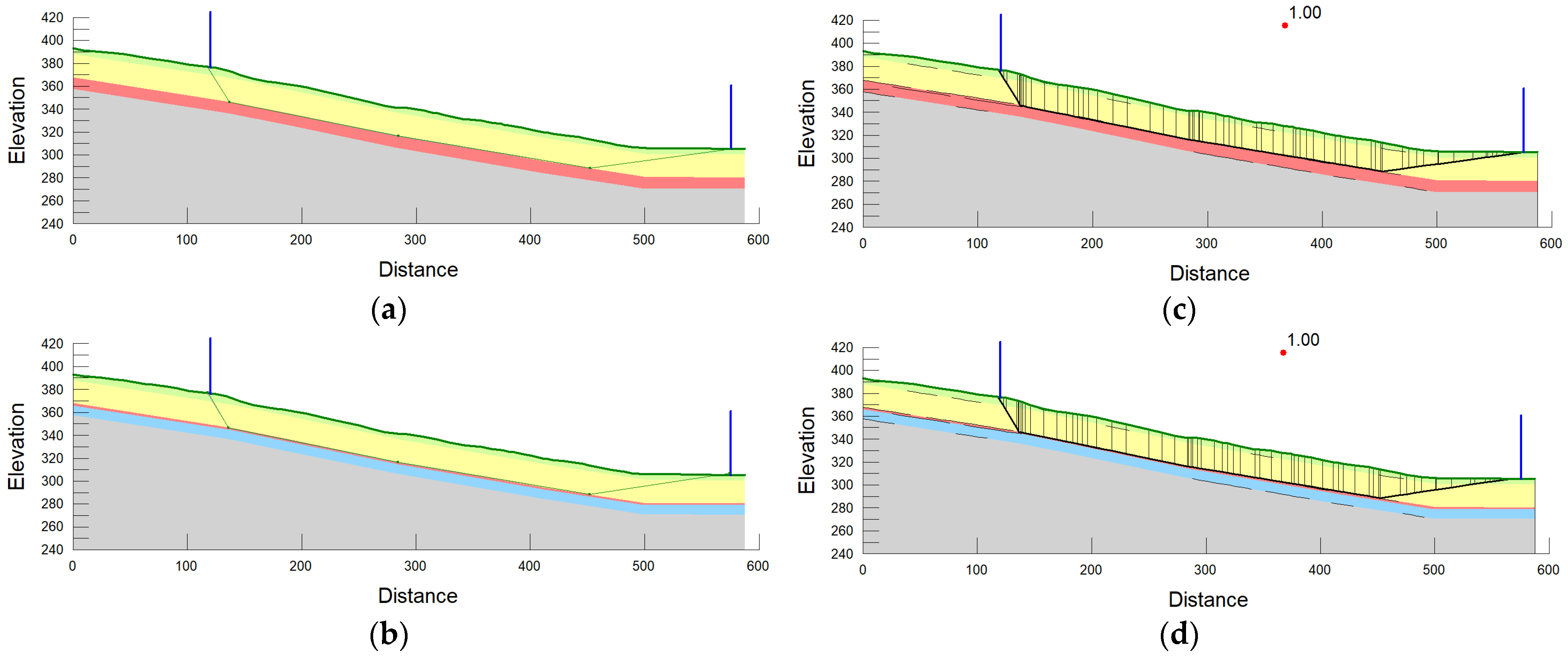 Geosciences 15 00181 g010