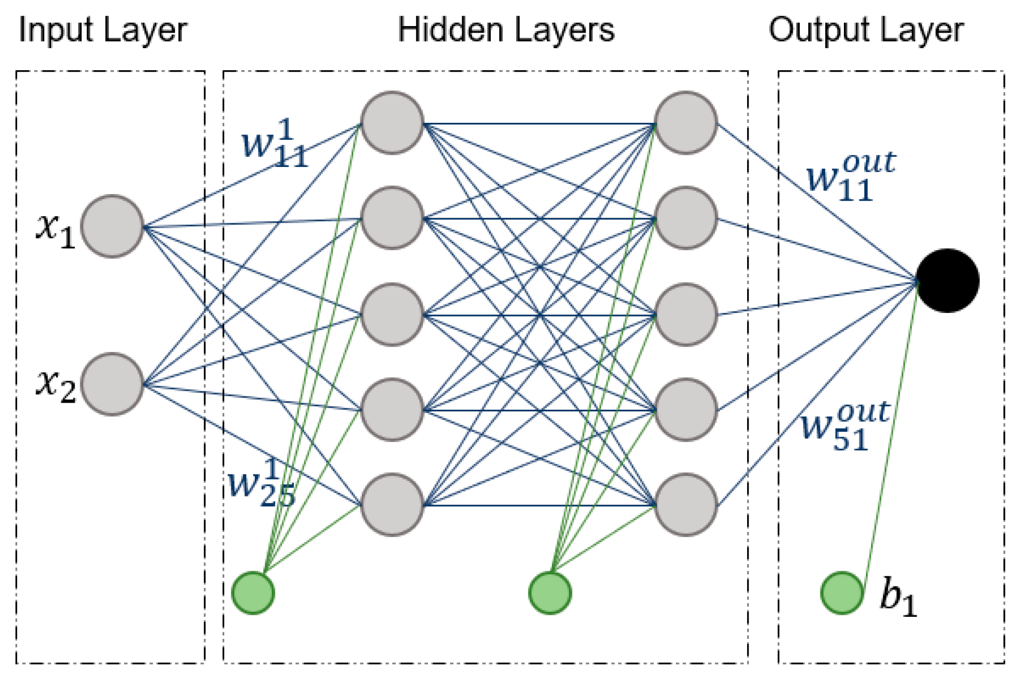 Geosciences 15 00182 g001