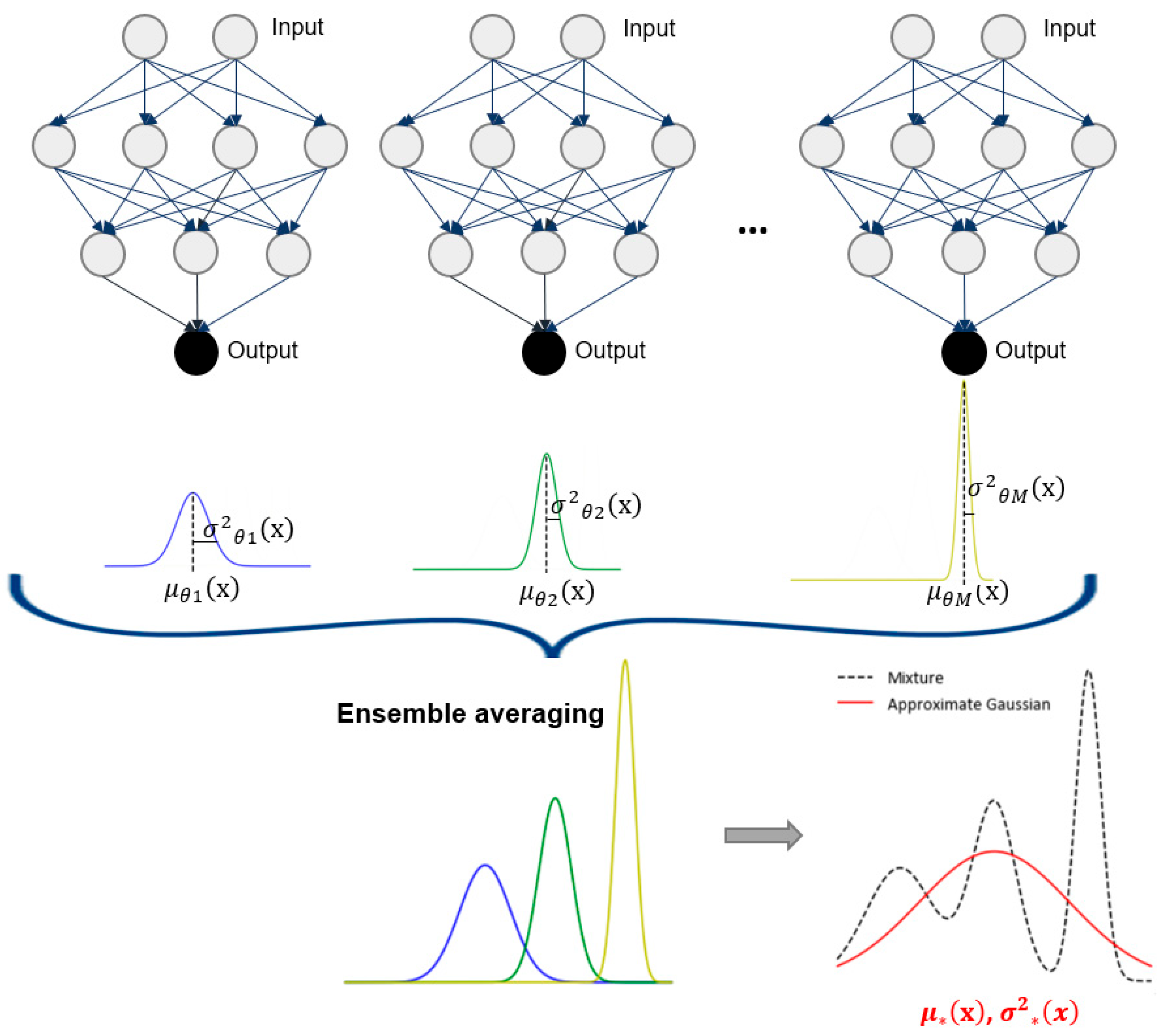 Geosciences 15 00182 g003