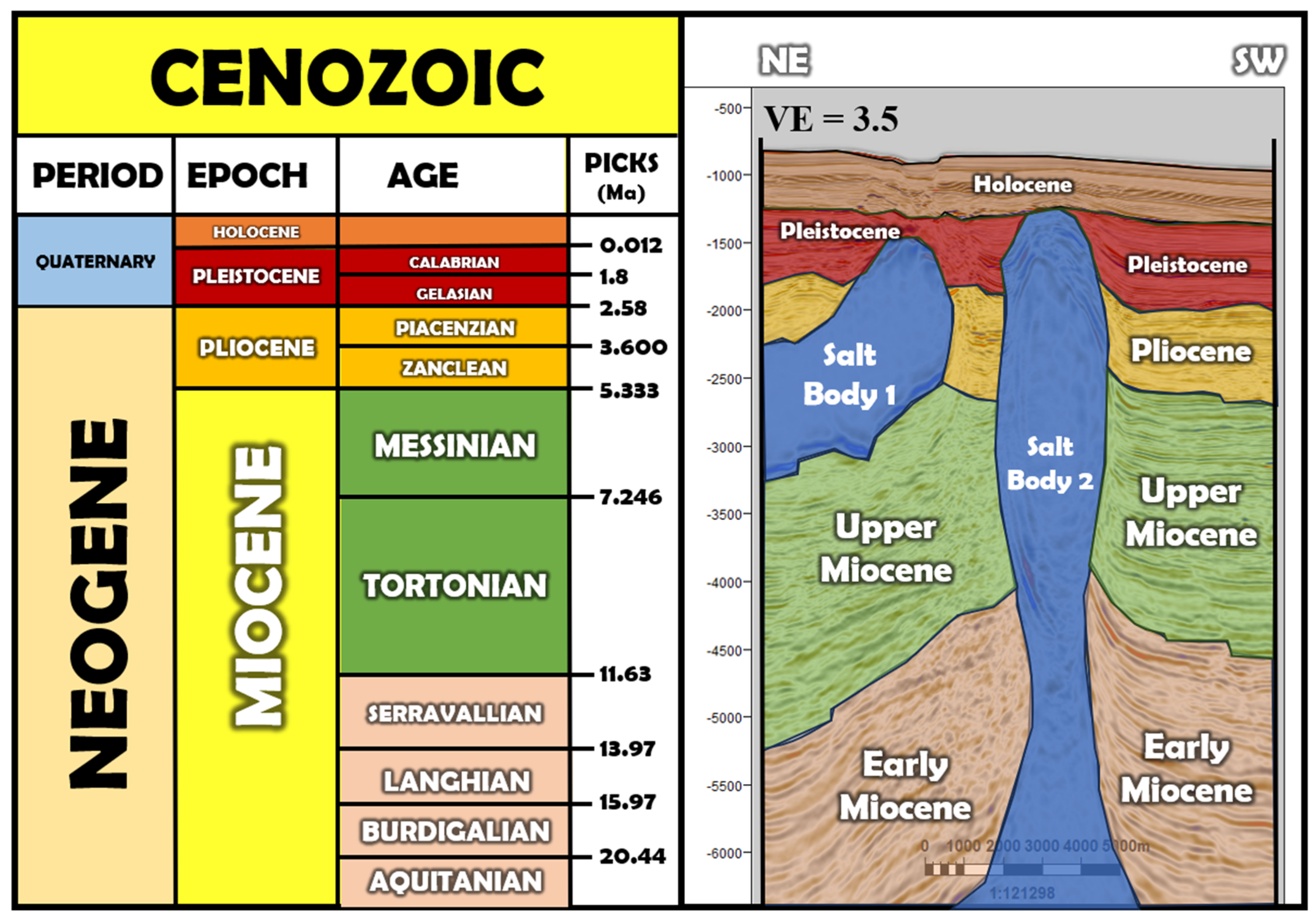Geosciences 15 00183 g002