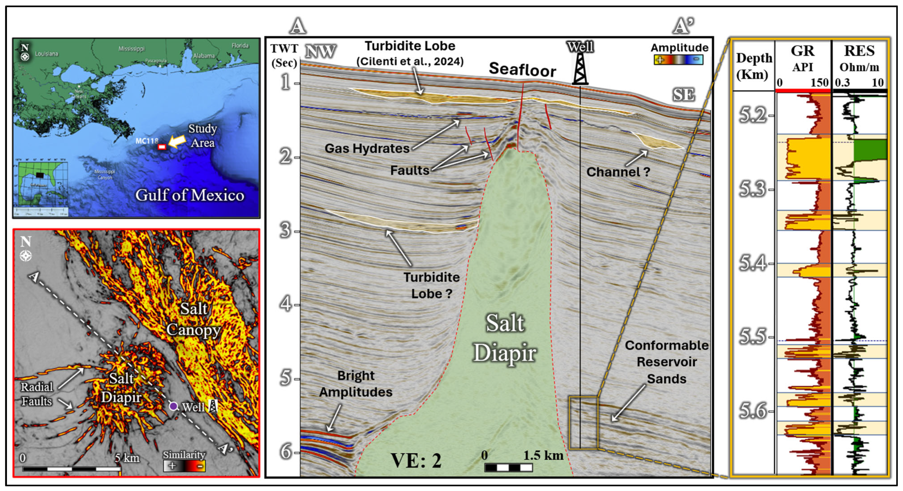 Geosciences 15 00183 g003