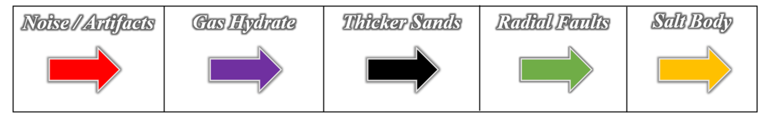 Geosciences 15 00183 g008b