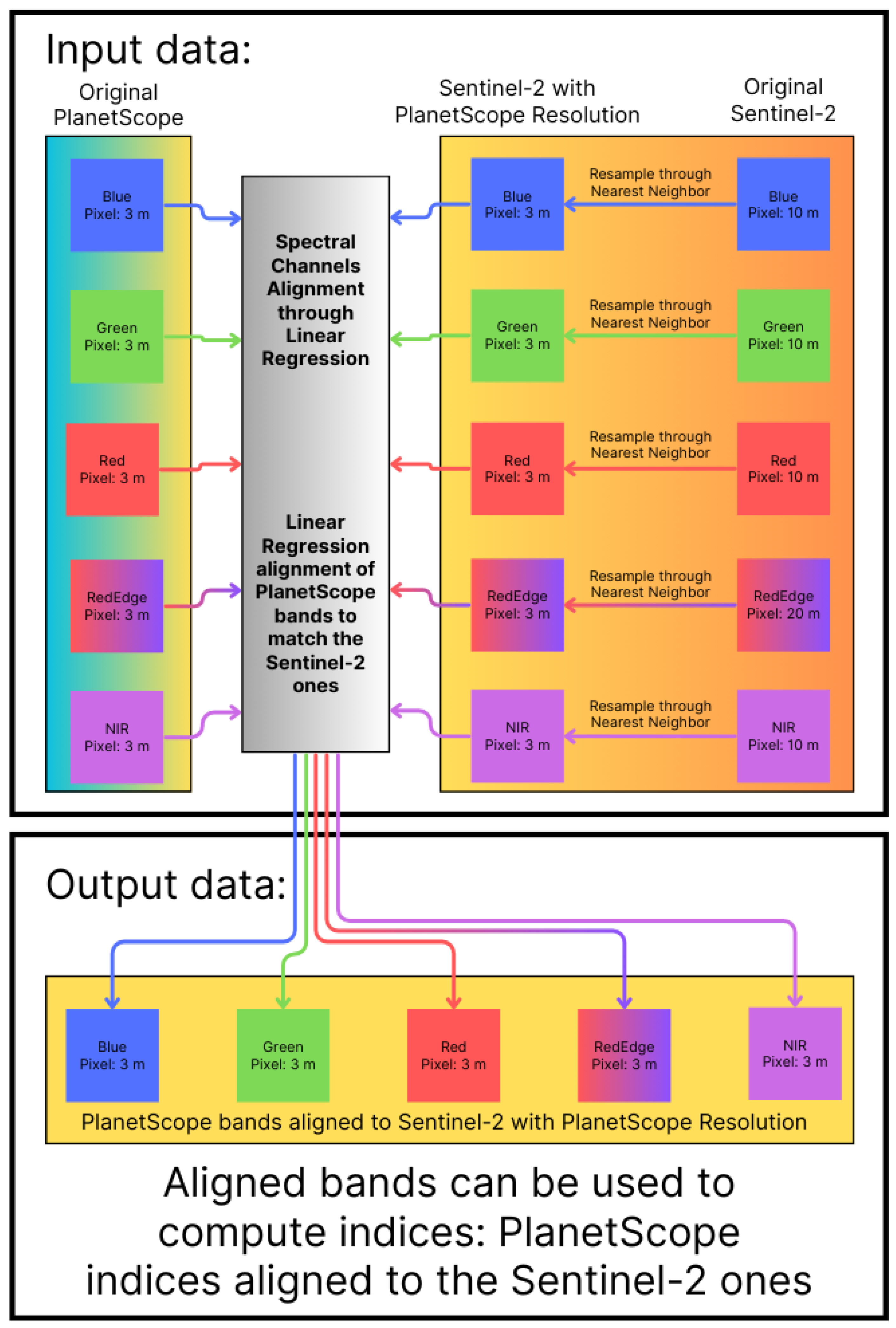 Geosciences 15 00184 g005 Geosciences 15 00184 g005