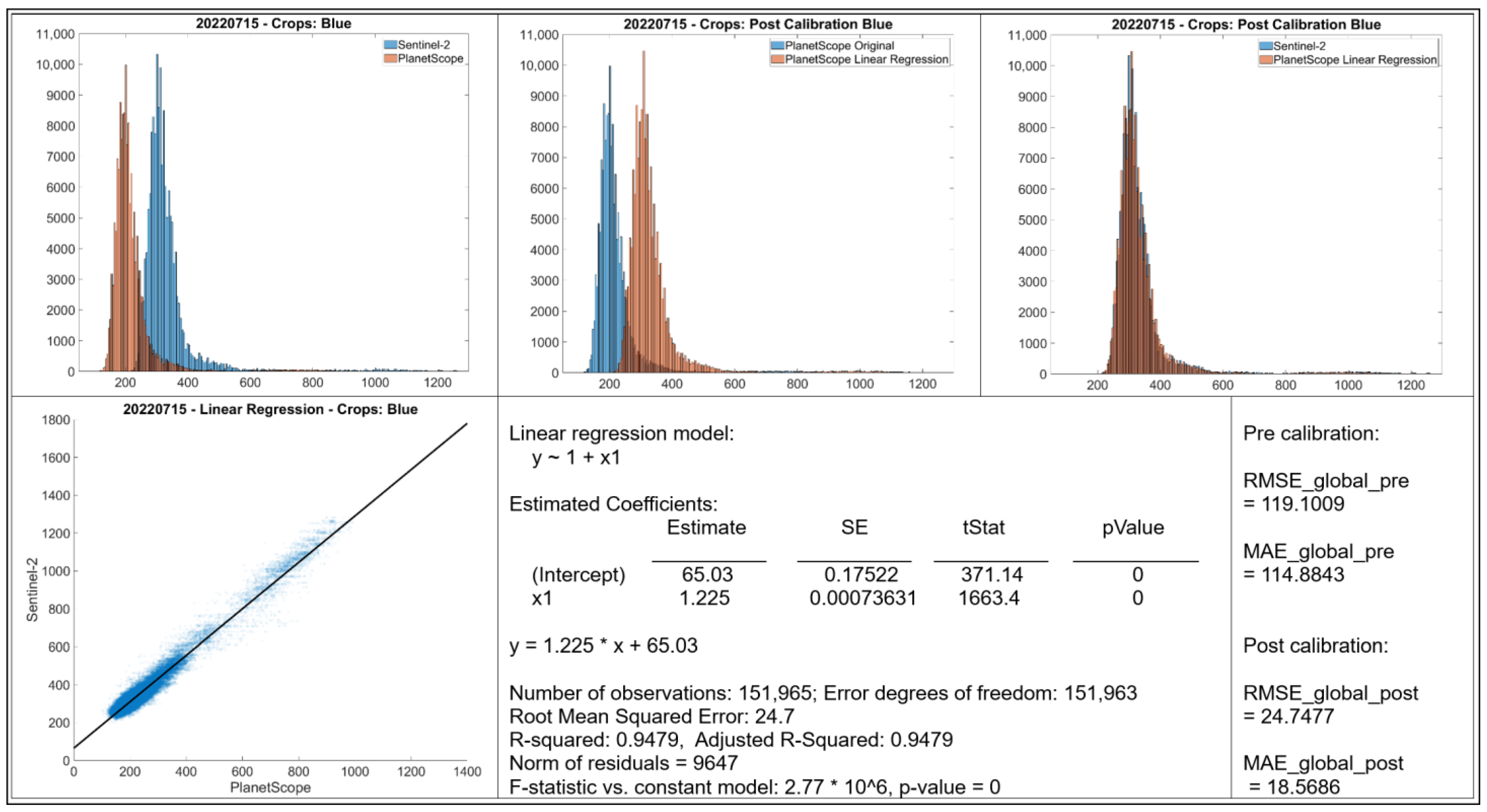Geosciences 15 00184 g022 Geosciences 15 00184 g022