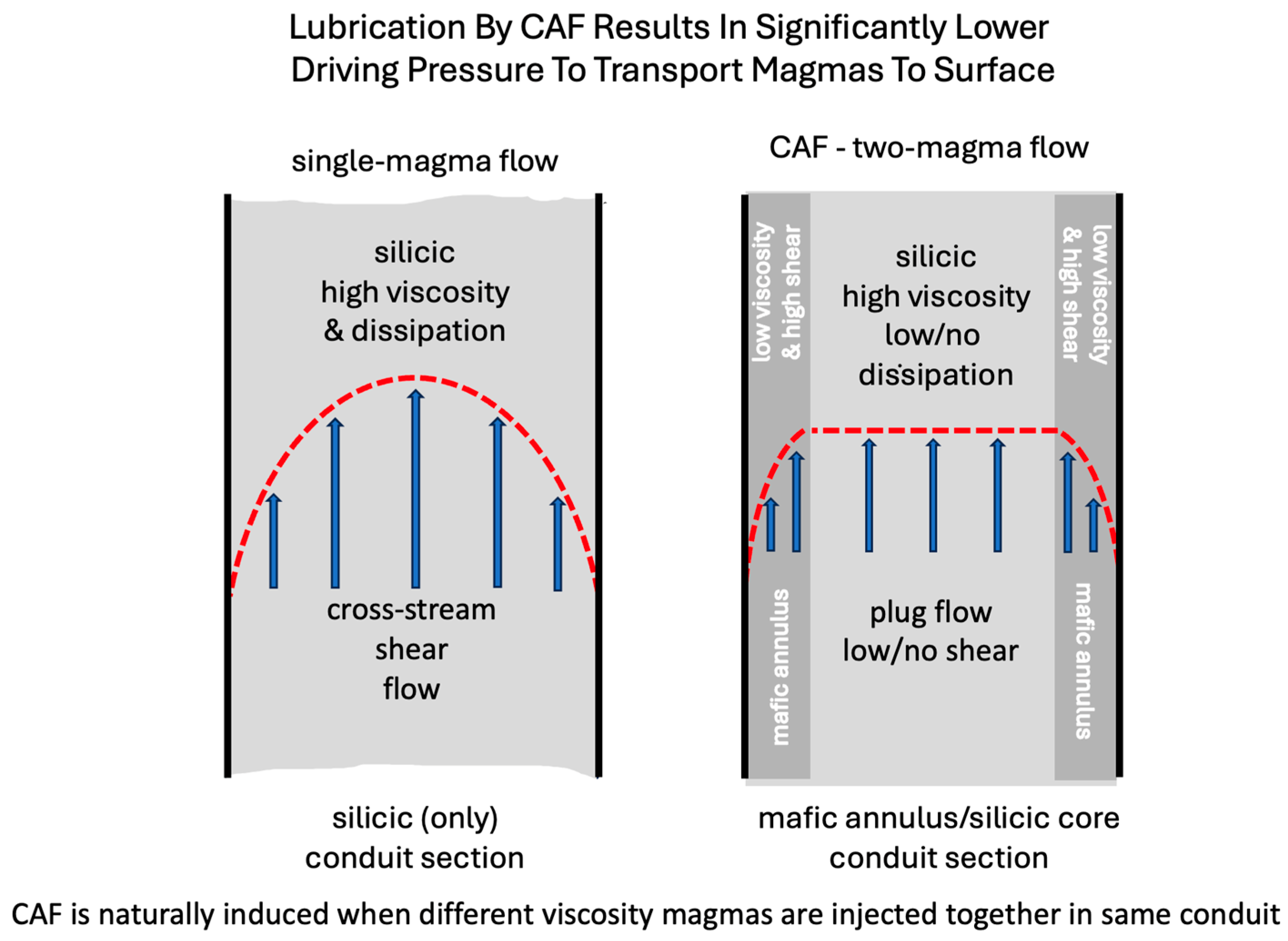 Geosciences 15 00185 g001