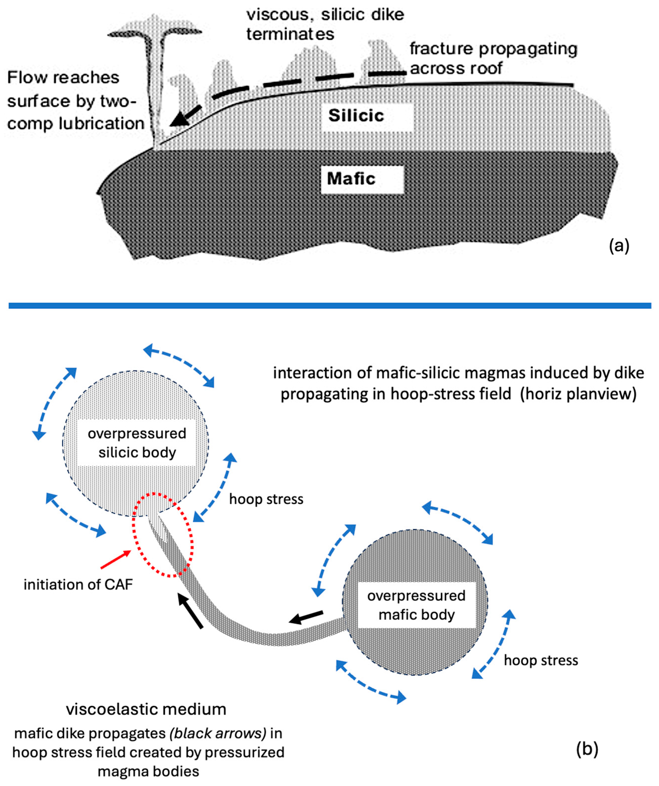 Geosciences 15 00185 g002