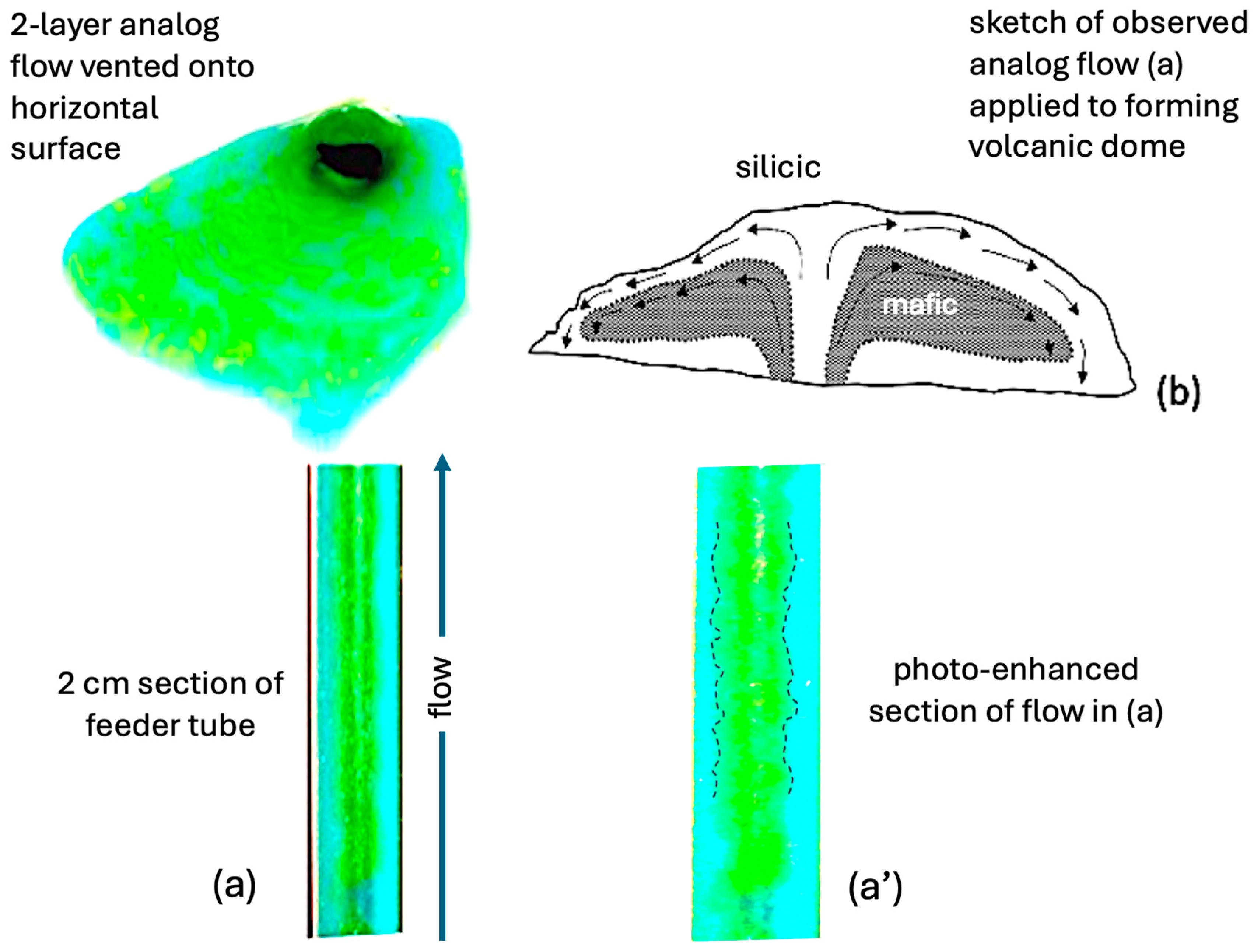 Geosciences 15 00185 g005