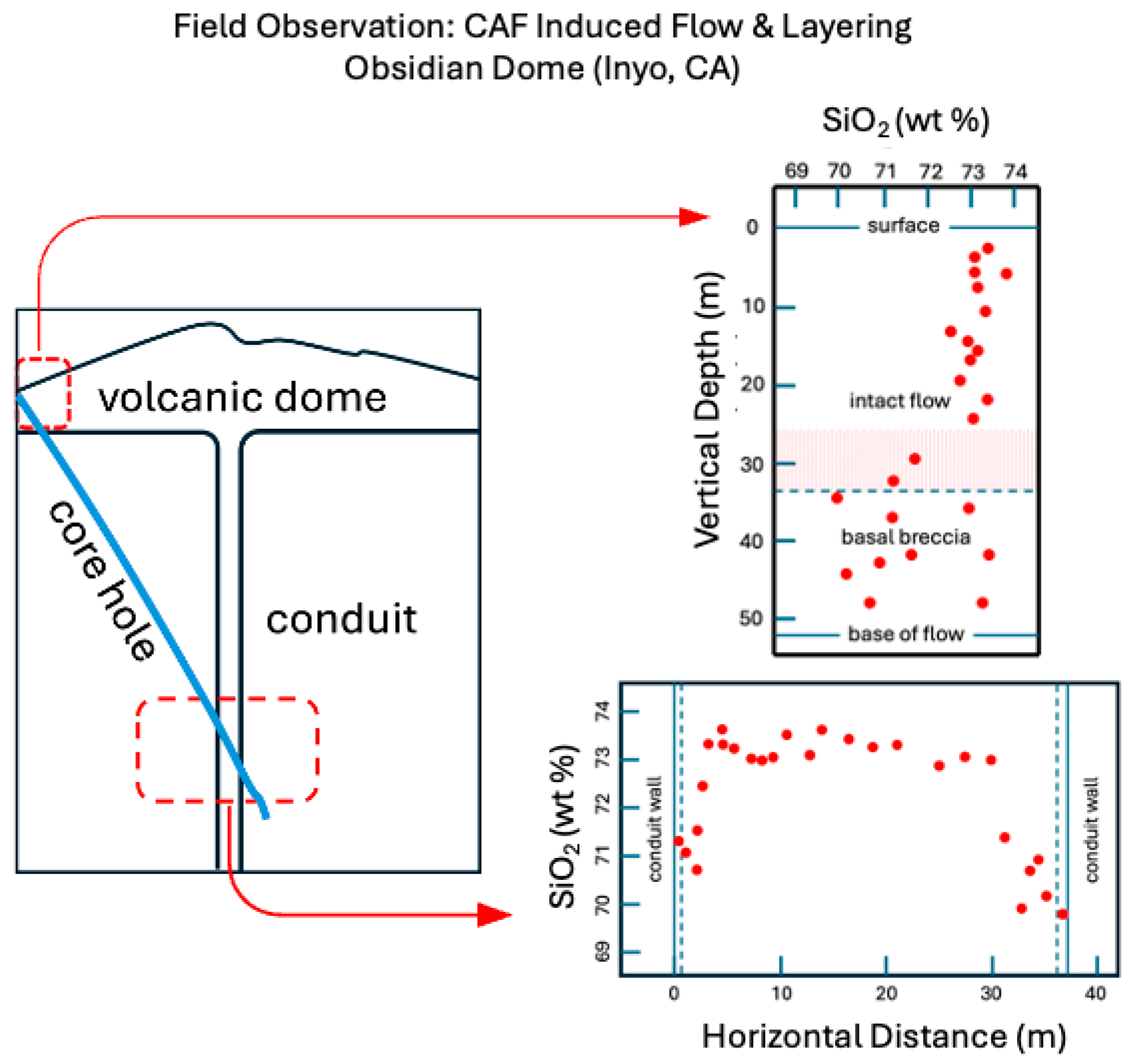 Geosciences 15 00185 g006