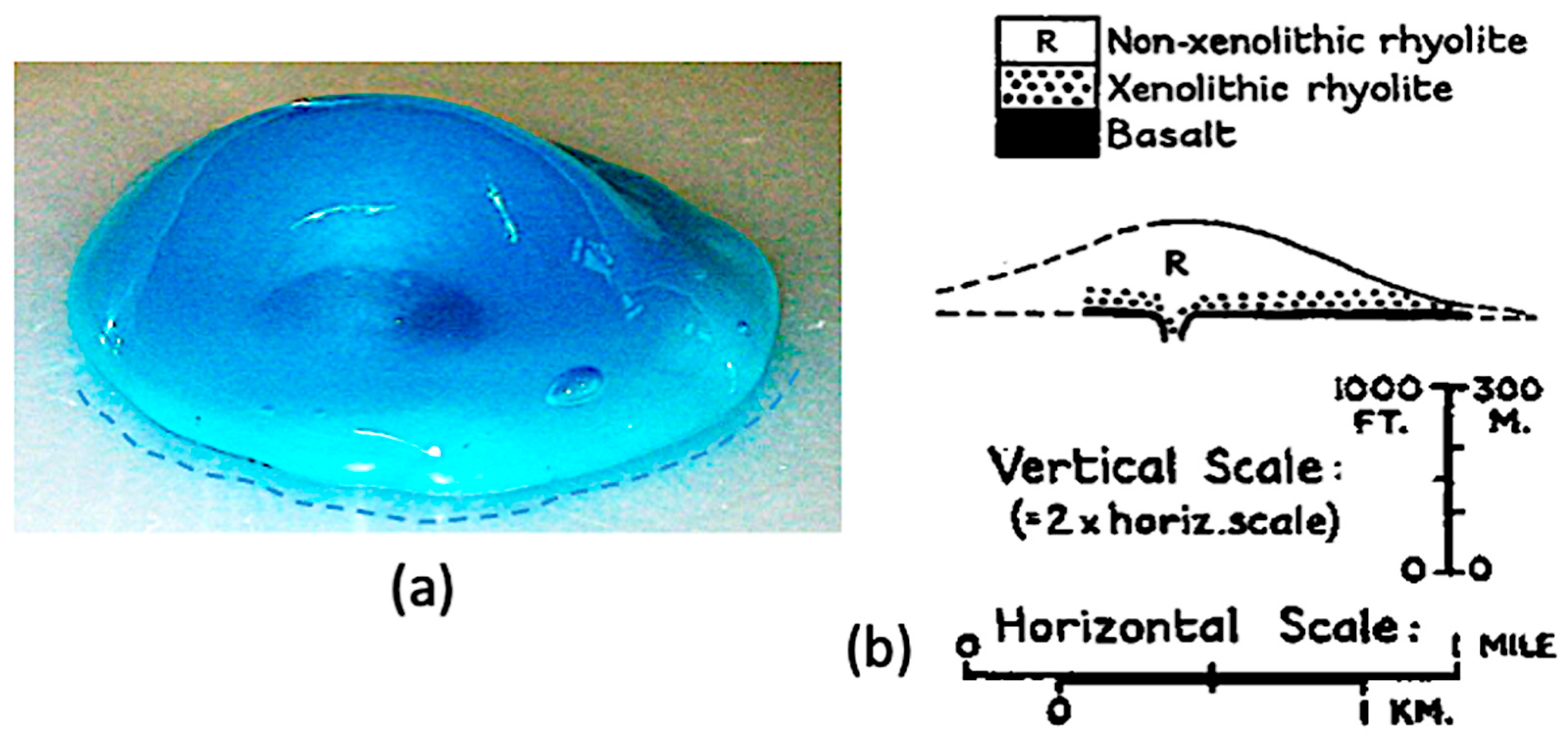 Geosciences 15 00185 g007
