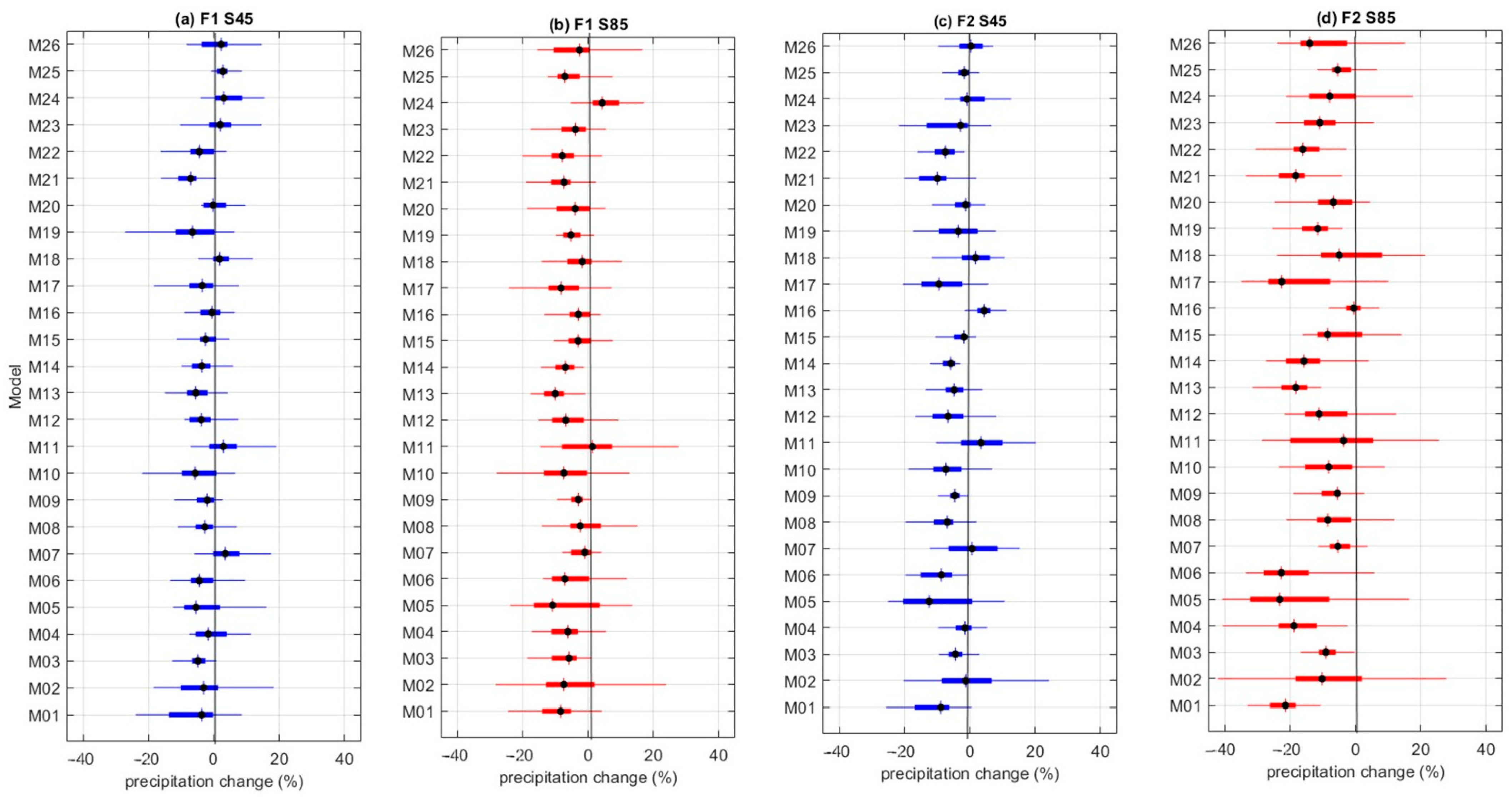 Geosciences 15 00186 g006
