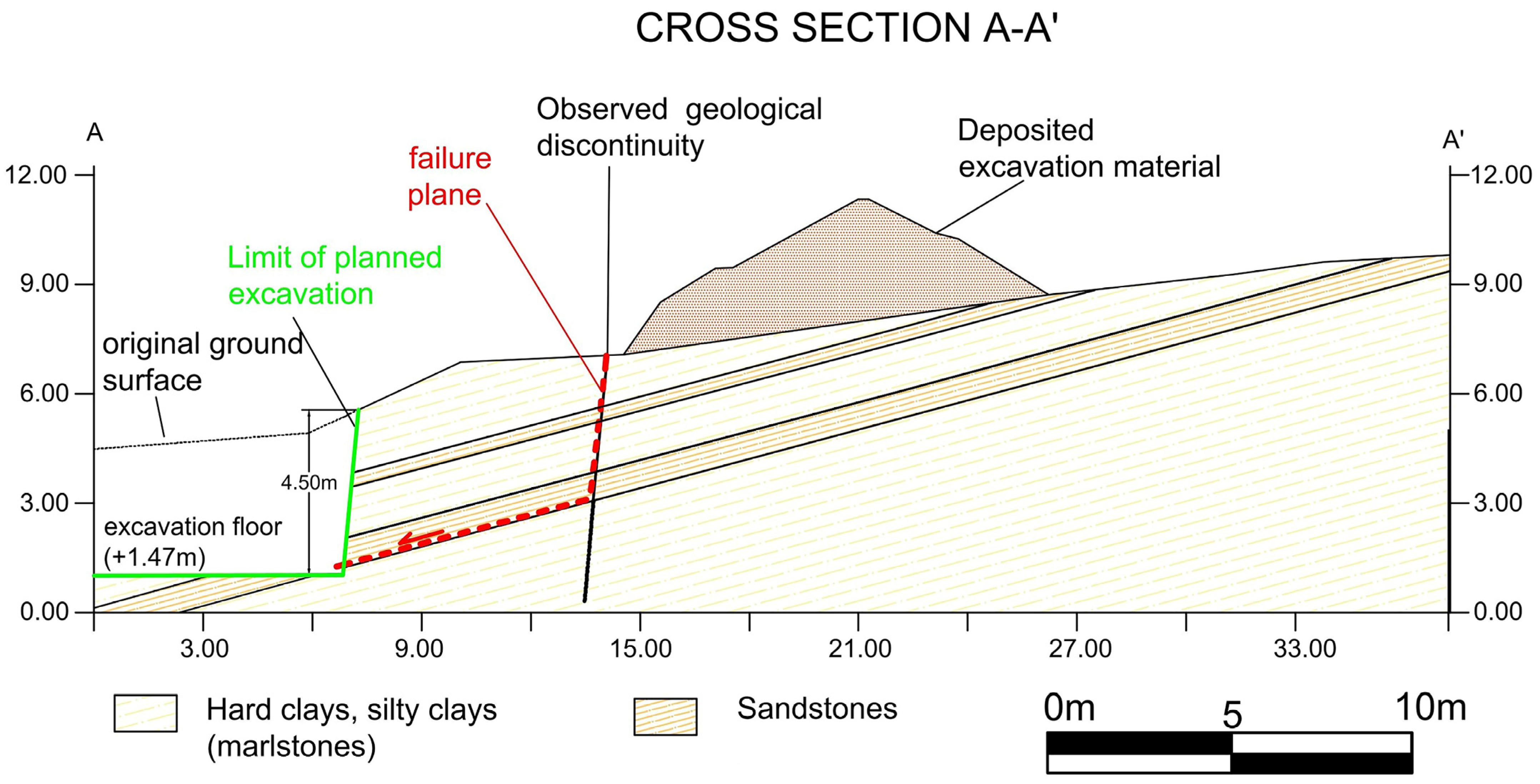 Geosciences 15 00187 g007