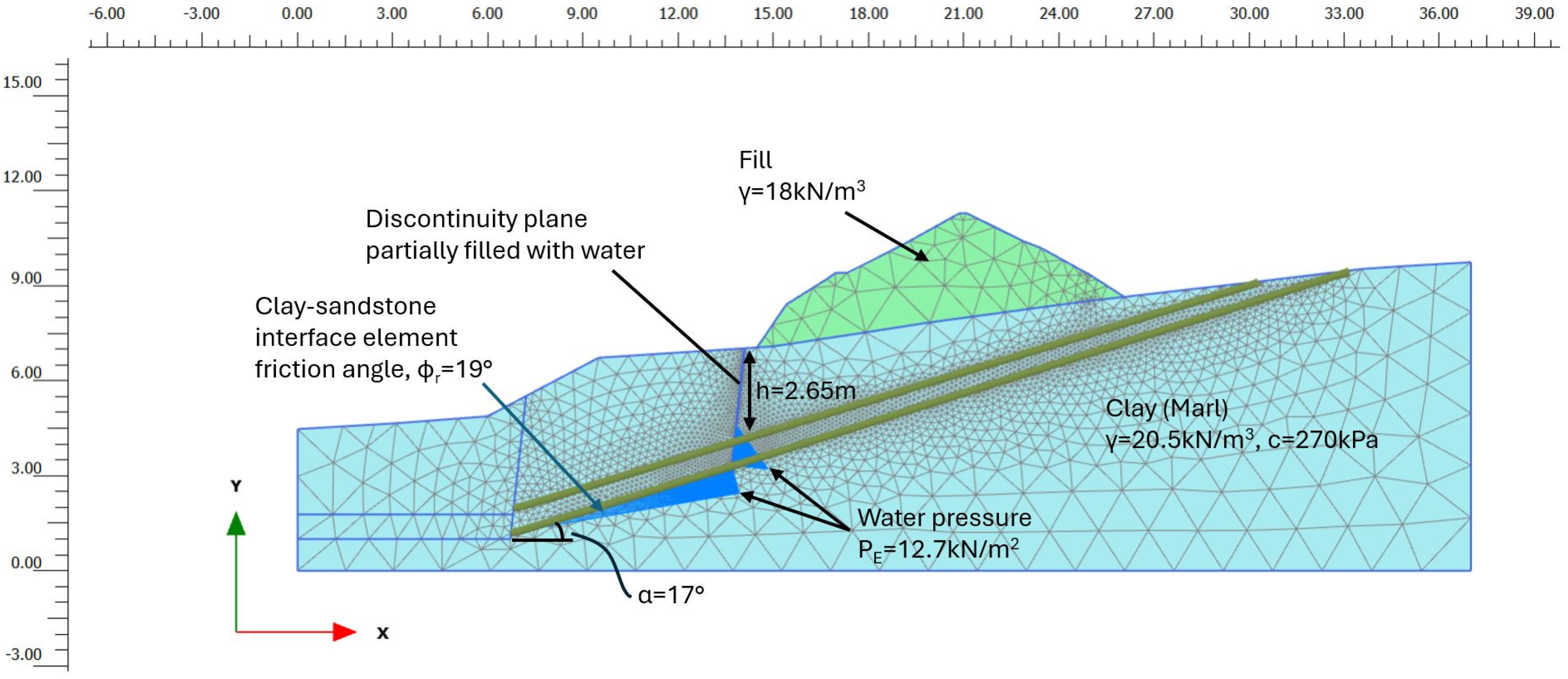 Geosciences 15 00187 g008