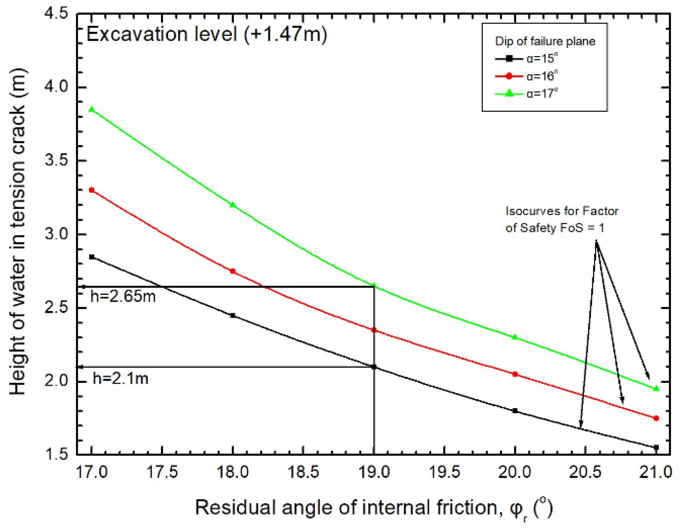 Geosciences 15 00187 g010
